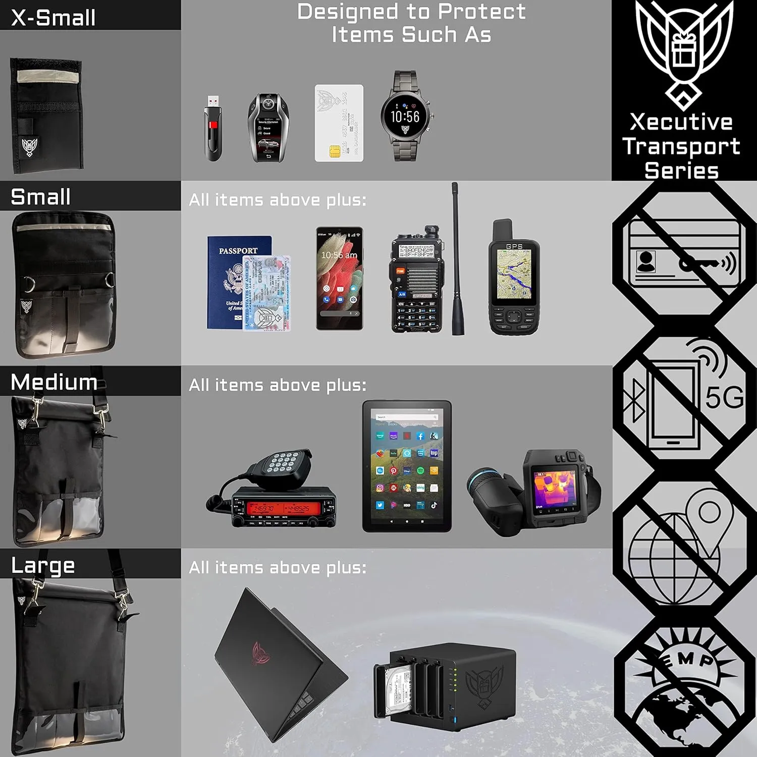 ~ Products GT85 Transport Faraday Bag for Generators, PC Towers, and Other Large Size Electronics ~ RF and EMP Protection ~Tracking/Hacking Defense ~ Red
