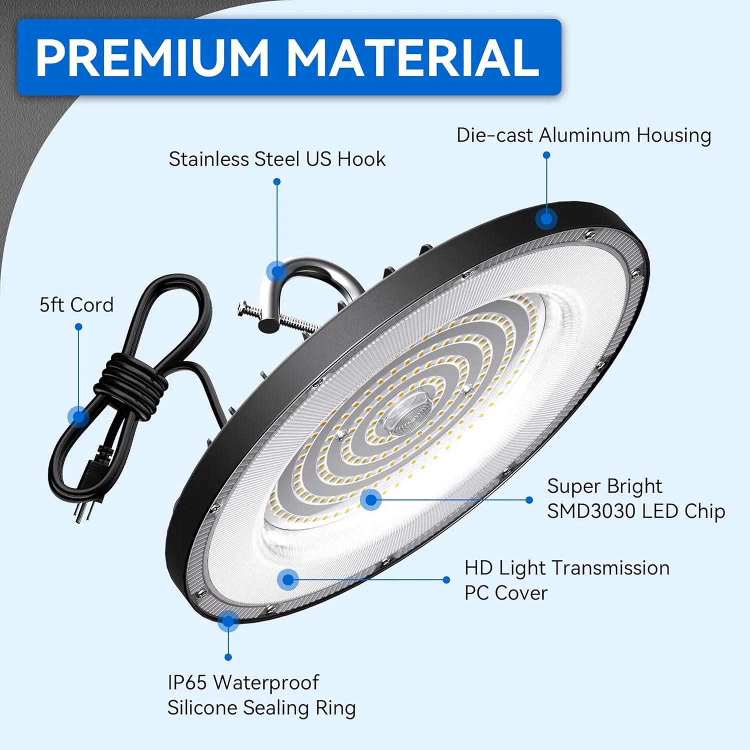 2 Pack UFO Led High Bay Light 200W(800W MH/HPS Equiv.), 30000lm, 5000K Daylight High Bay Led Light with 5' Cable US Hook, IP65 Waterproof Commercial Light Fixture for Warehouse Workshop Barn Factory