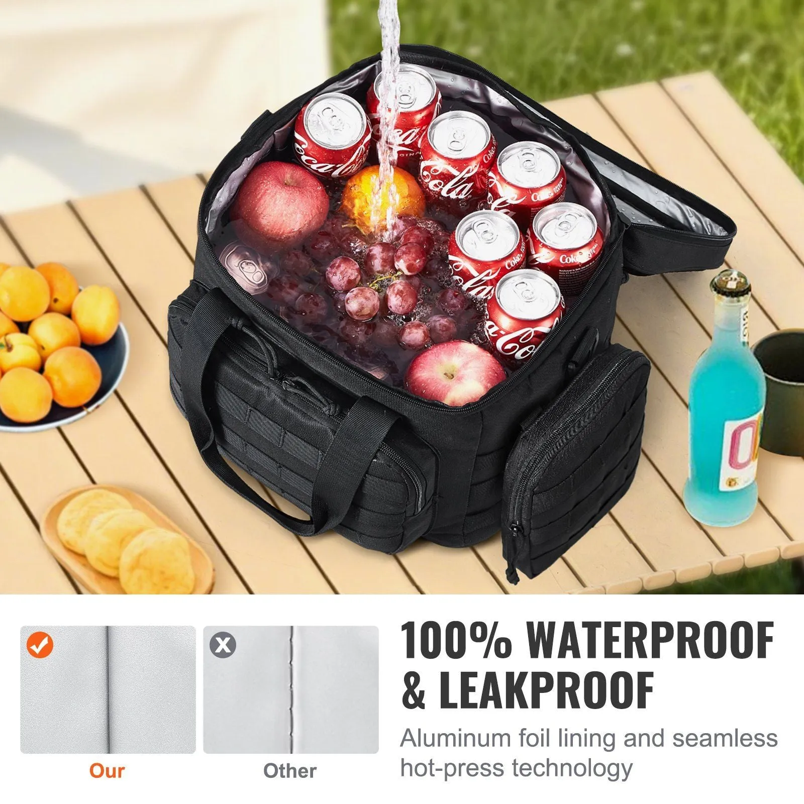 20L Insulated Lunch Bag with Molle Design and Multi-Pocket, 600D Cooler Lunch Box with Removable Storage Bags
