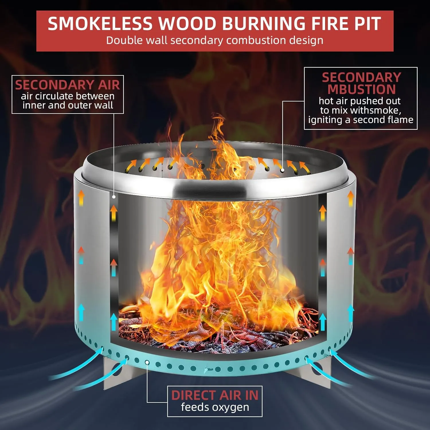 27 Inch Smokeless Fire Pit, Portable Outdoor Fire Pit with Removable Stand and Ash Pan, Perfect for 4-6 People Bonfire, Camping, Picnic, Family Gatherings for Garden