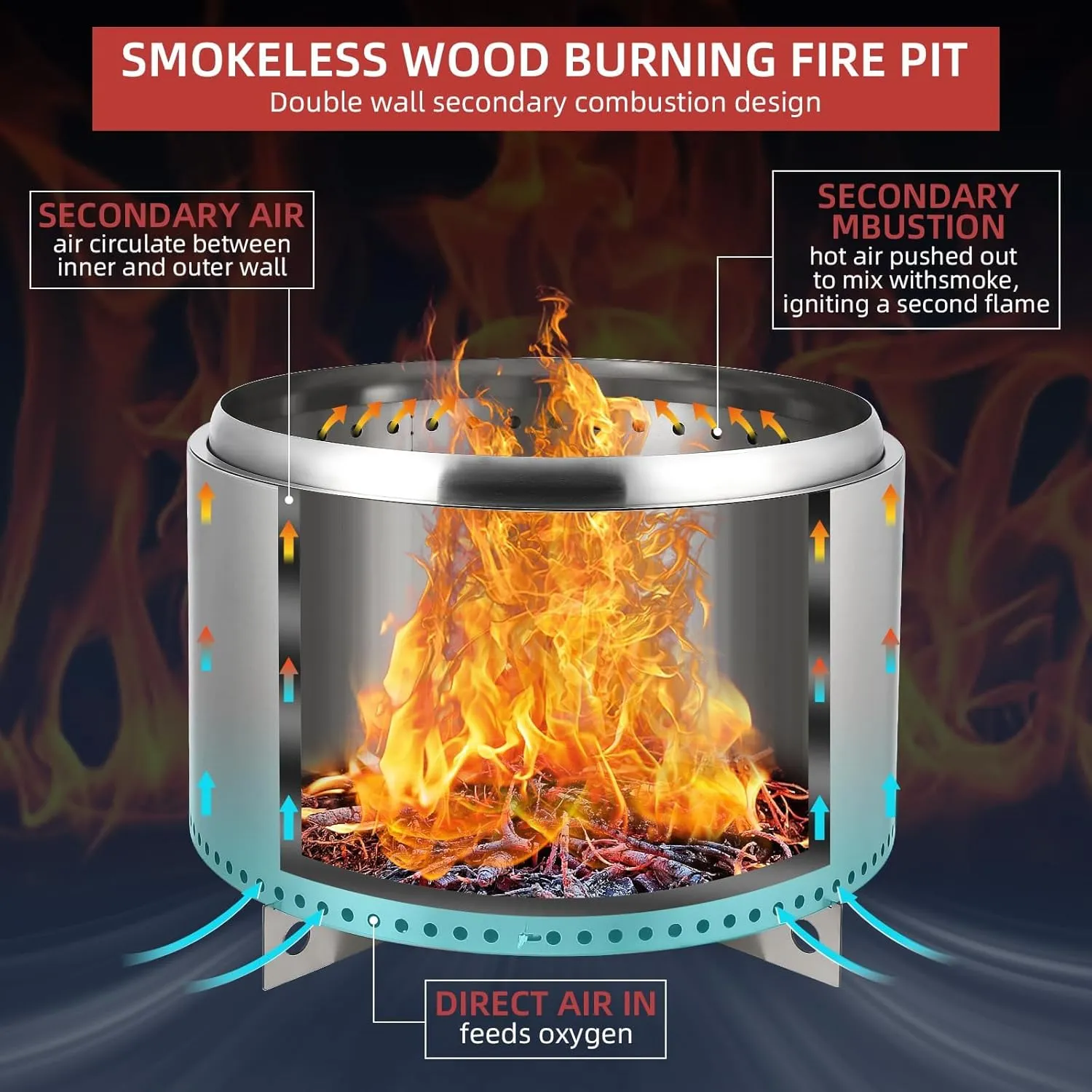 27 Inch Stainless Steel Smokeless Outdoor Fire Pit, Burning Wood, Particles,Coal, Removable Stand and Ash Pan, Perfect for Bonfire, Camping, Picnic, Family Gatherings for Garden