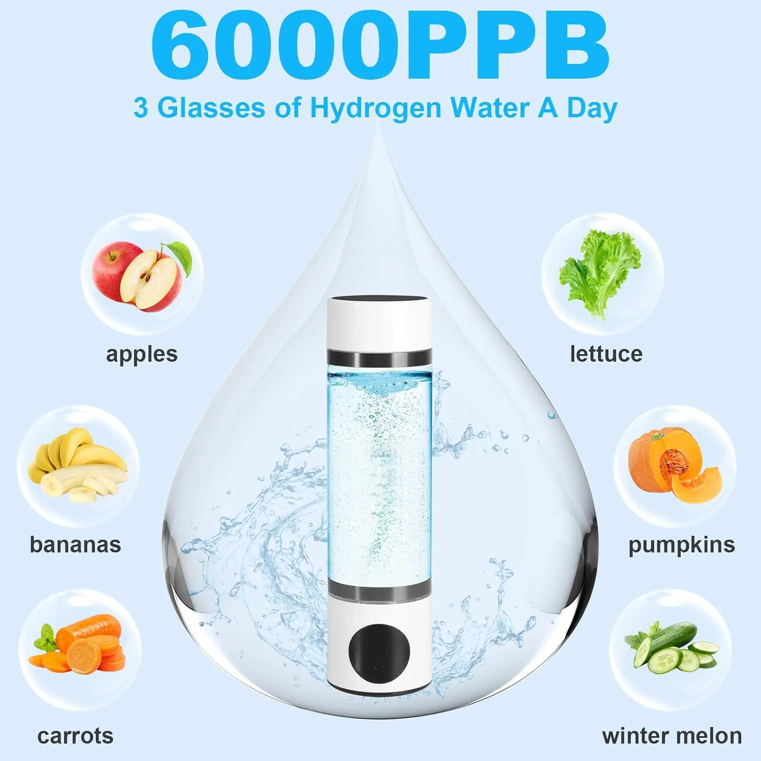 3 Mins Negative Ion Hydrogens-Rich Water Cup Generator Alkaline 350ML Portable USB Charge Electrolytic Generator Lonization Bottle Glass Anti-Aging Health Care Cup(Gray, 6000PPB)