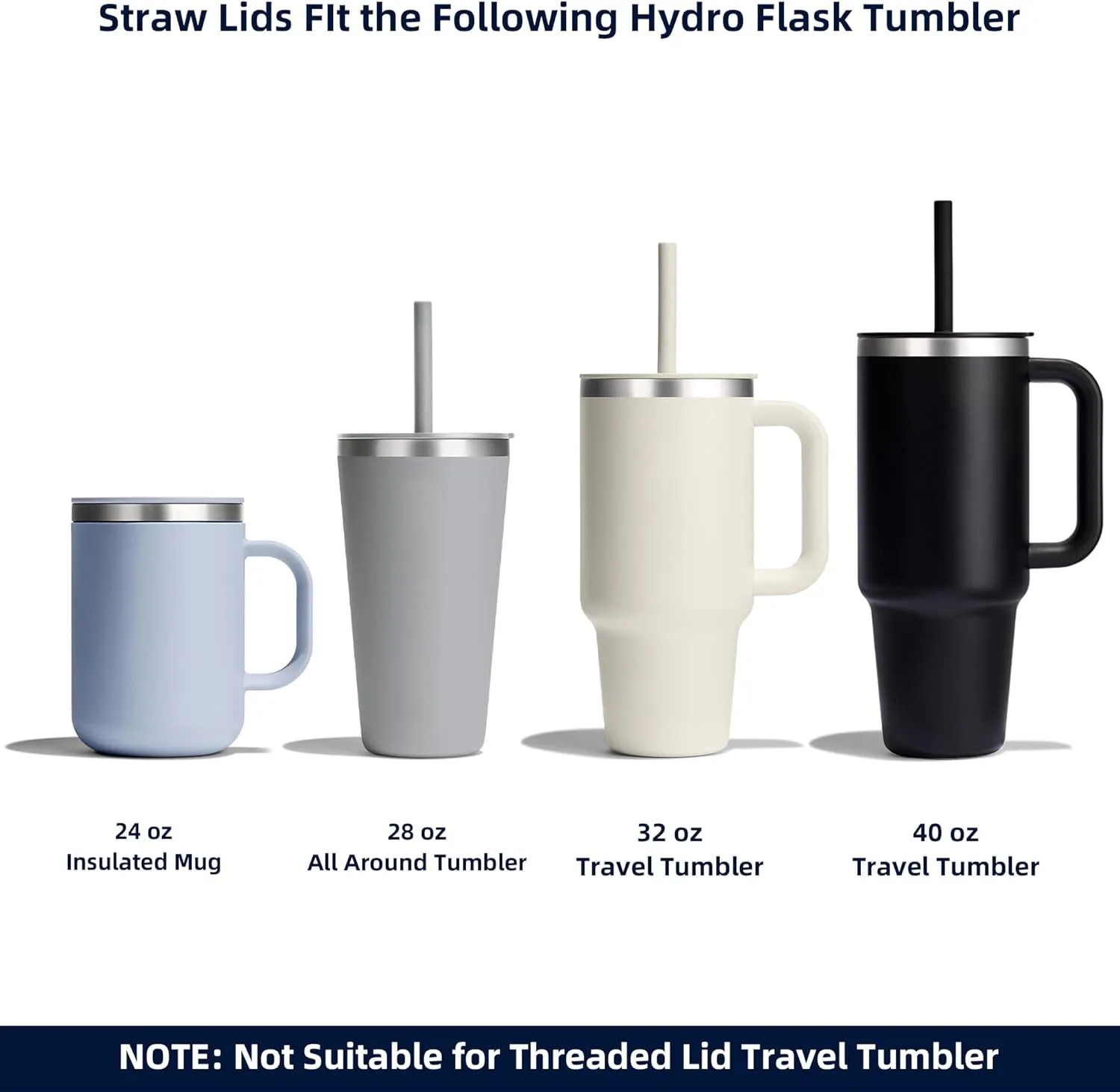 30 oz Straw Leak Proof Lid for YETI, Tumbler Lid for Yeti Rambler 30/32 oz Tumbler,26/35/42 oz Straw Mug,and Hydro Flask 32/40oz Travel Tumbler,Replacement Lid BPA Free(Navy*2)