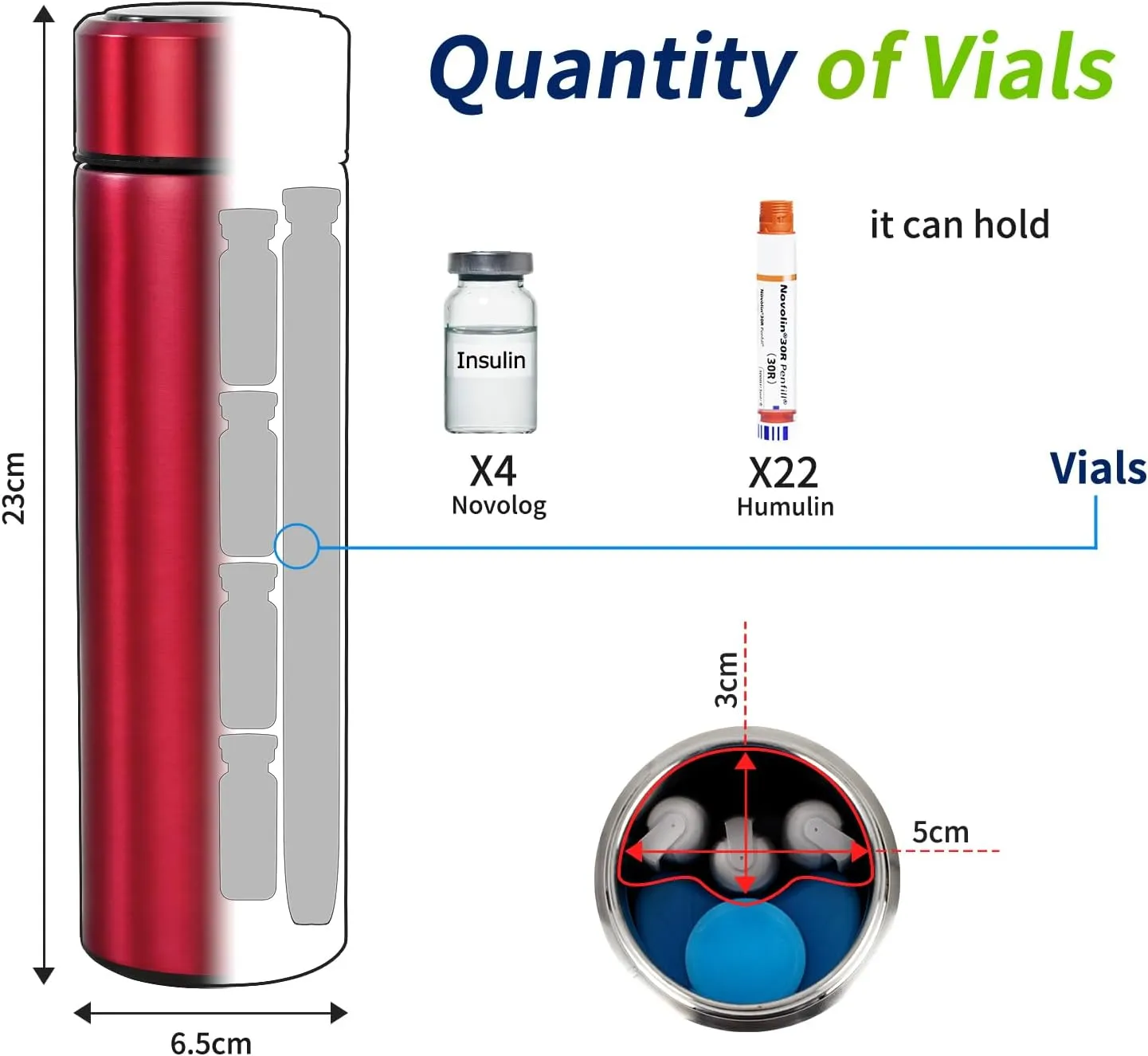 60H Insulin Pens Cooler Travel case Temp Display Medication Cooler for Medicine Cooler Travel TSA Approved Diabetic Medical Cooler Diabetes Cooler Bag Blue