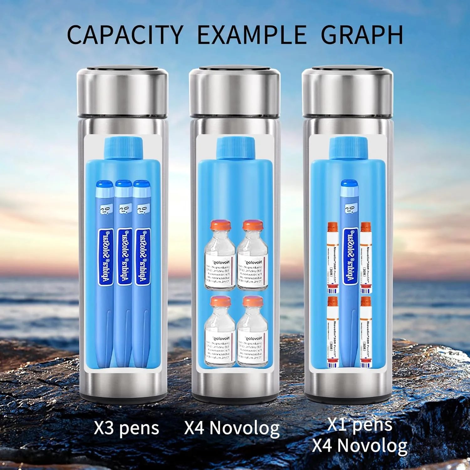 60H Insulin Pens Cooler Travel case Temp Display Medication Cooler for Medicine Cooler Travel TSA Approved Diabetic Medical Cooler Diabetes Cooler Bag Blue