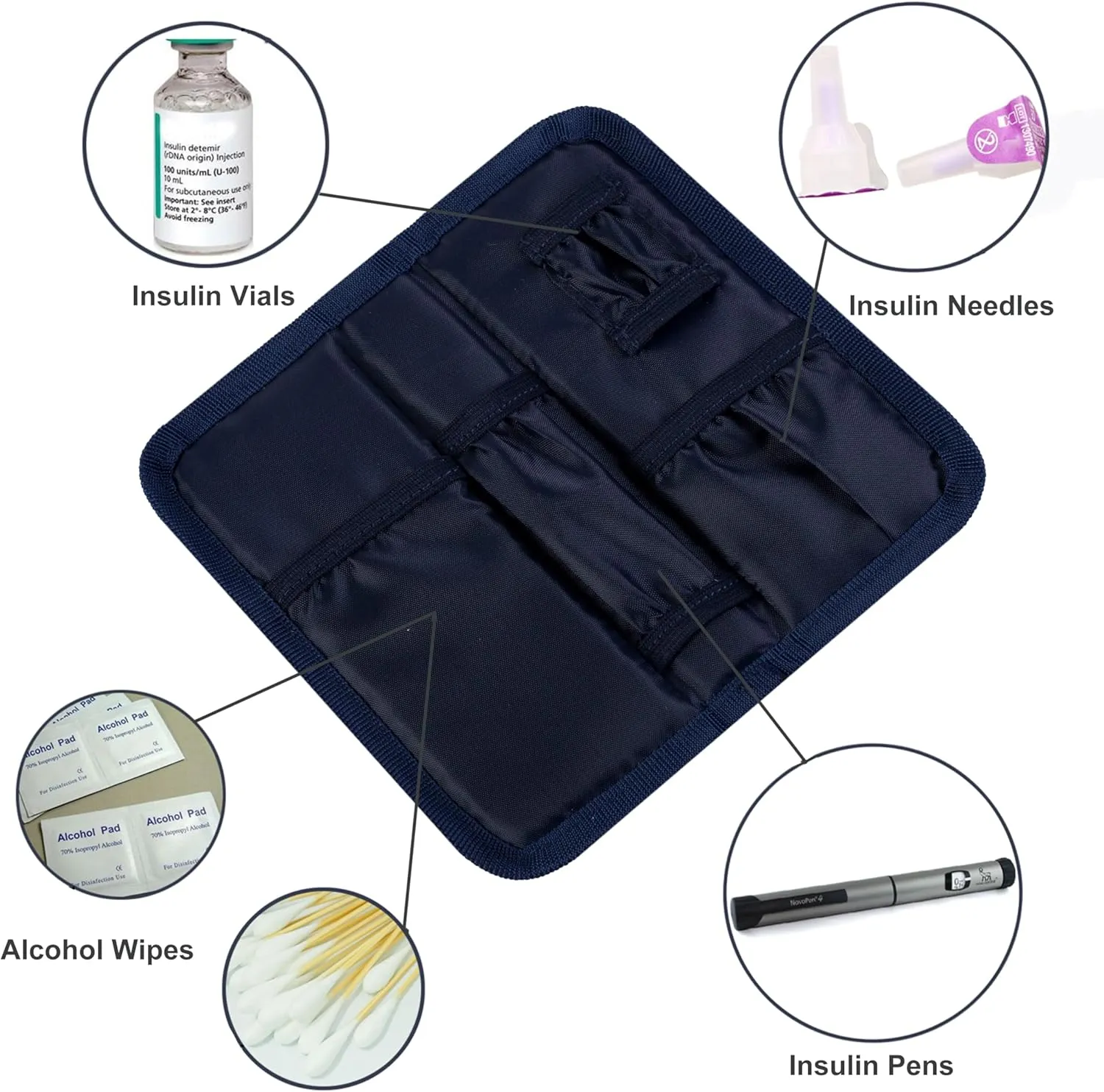 Apollo Walker Insulin Cooler Travel Case Diabetic Medication Cooler with Ice Packs and Insulation Liner