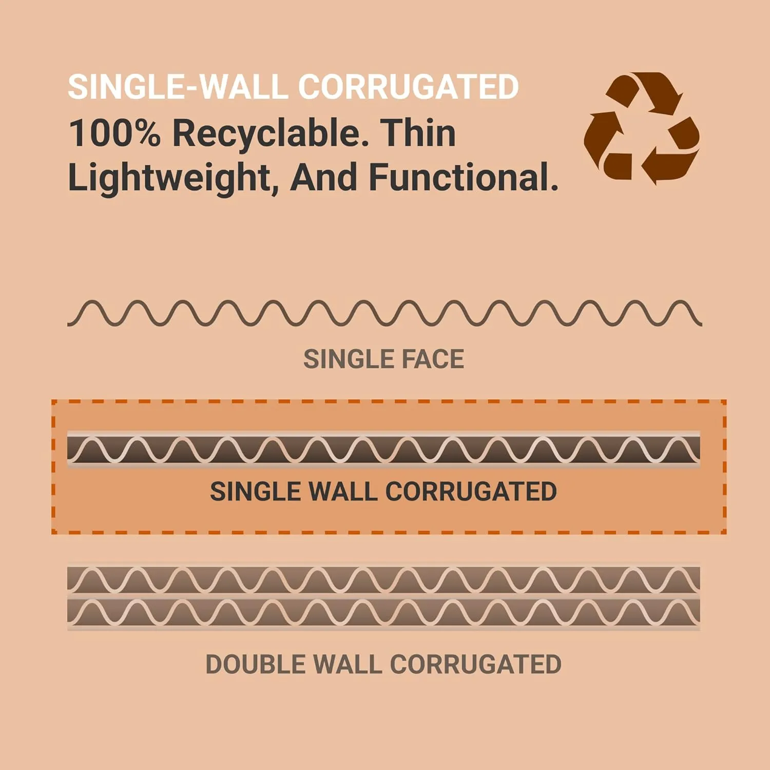 AVIDITI Storage Bins 6"L x 18"W x 4.5"H, 50-Pack | Corrugated Cardboard Box for Packing, Moving and Storage