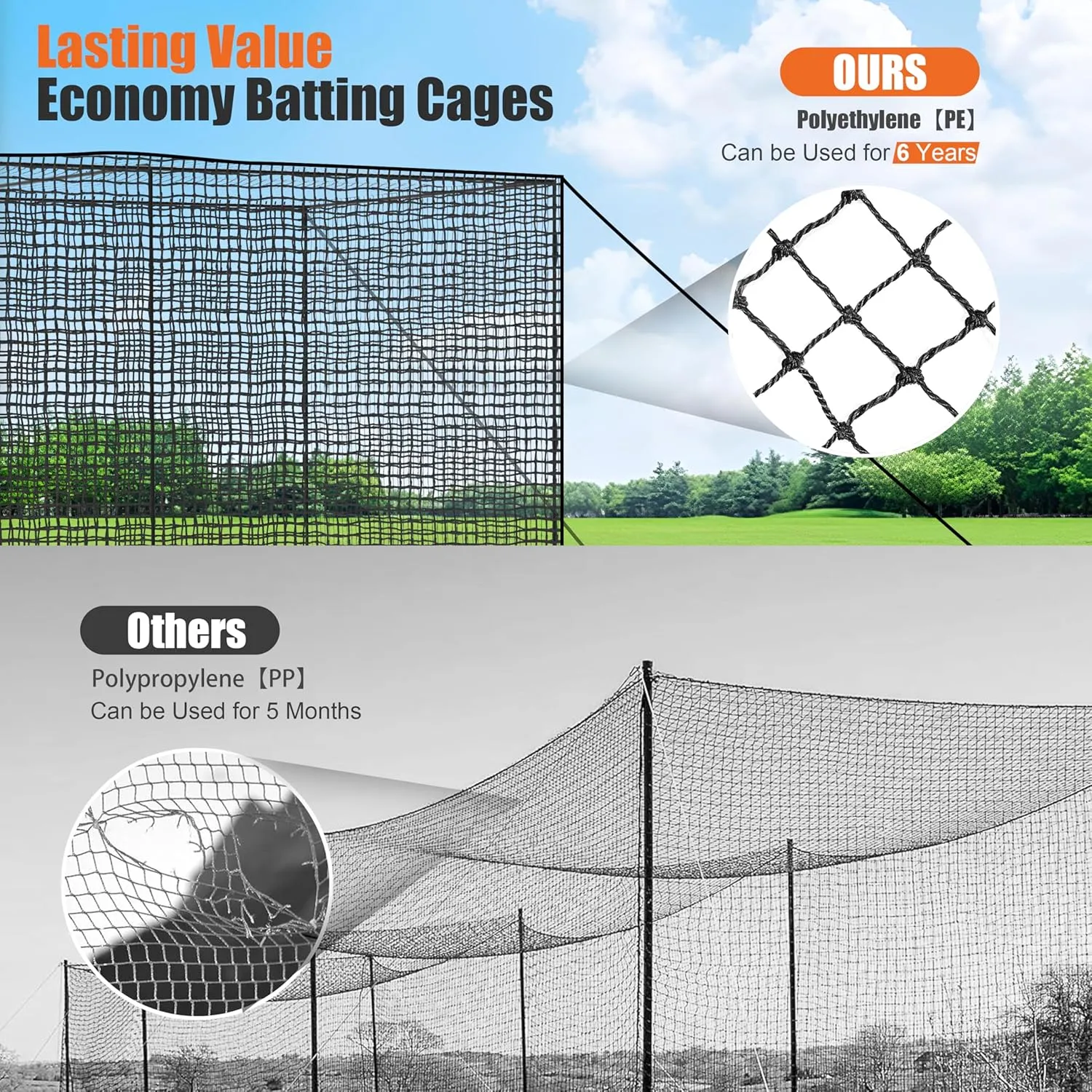 Baseball Batting Cage Nets, 35'L/55'L/70'L Baseball and Softball Cage Netting, Enclosed HDPE #42 Netting Batting Cages for Backyard and Indoor (NET ONLY)