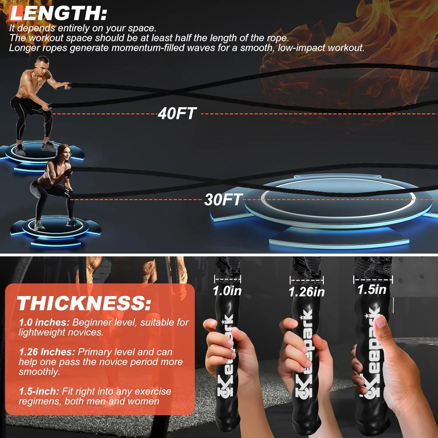 Battle Ropes for Home Gym, Exercise Rope 1.26/1.5inch, 30 40FT Heavy Battle Rope Weighted Battle Rope Training Heavy Rope for Workout Exercise