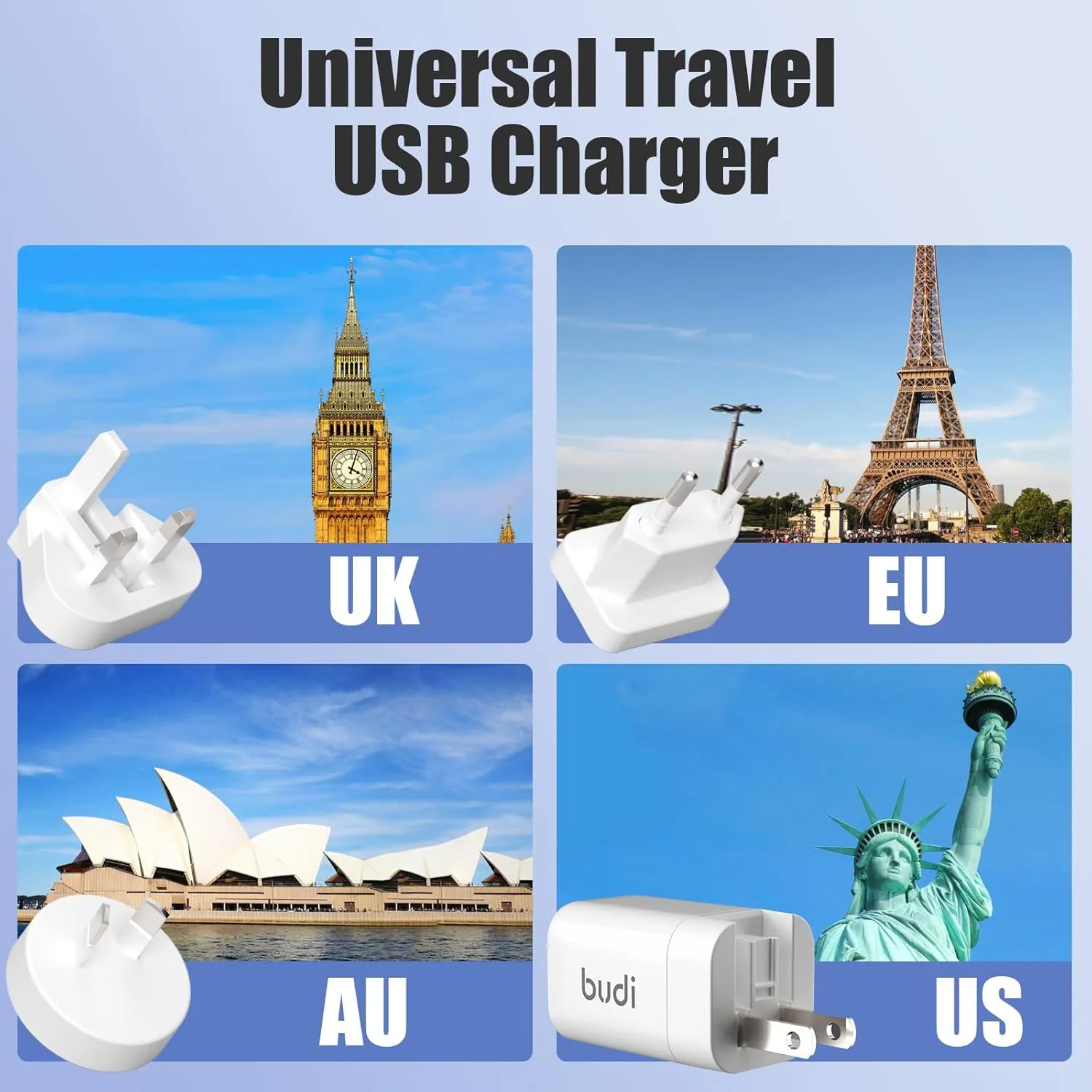 BUDI PD3.0 33W GaN Foldable Plug Adapter USB Ultra-Thin Portable Wall-Mounted Travel Power Fast Charger,Adapter for MacBook,Microsoft Surface Go,Laptop,for iPhone iPad (2 USB-C Ports)