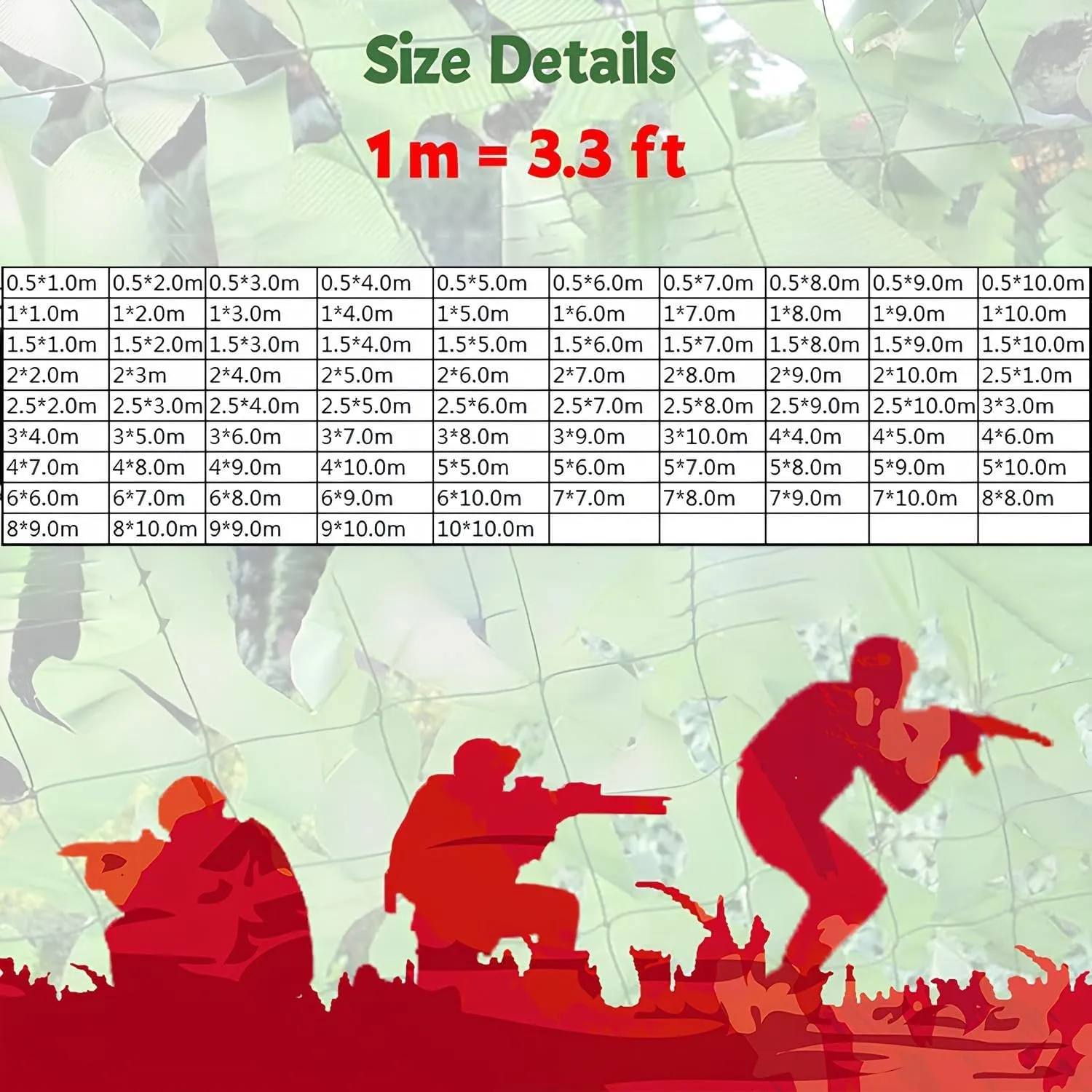 Camouflage Netting 3x3.0m Reusable Camouflage Net 150d Green - Pergola Shade Cover UV Block Light Breathable from 0.5-10.0m(0.5 * 6.0m/1.64 * 19.7ft)