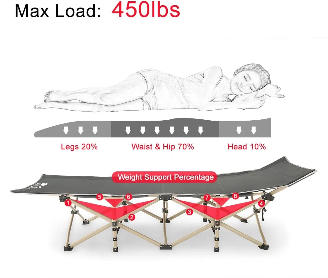 Camping Cot, 450Lbs(Max Load), Portable Folding Outdoor Bed with Carry Bag for Adults Kids, Heavy Duty Cot for Traveling Gear Supplier, Office Nap, Beach Vocation and Home Lounging