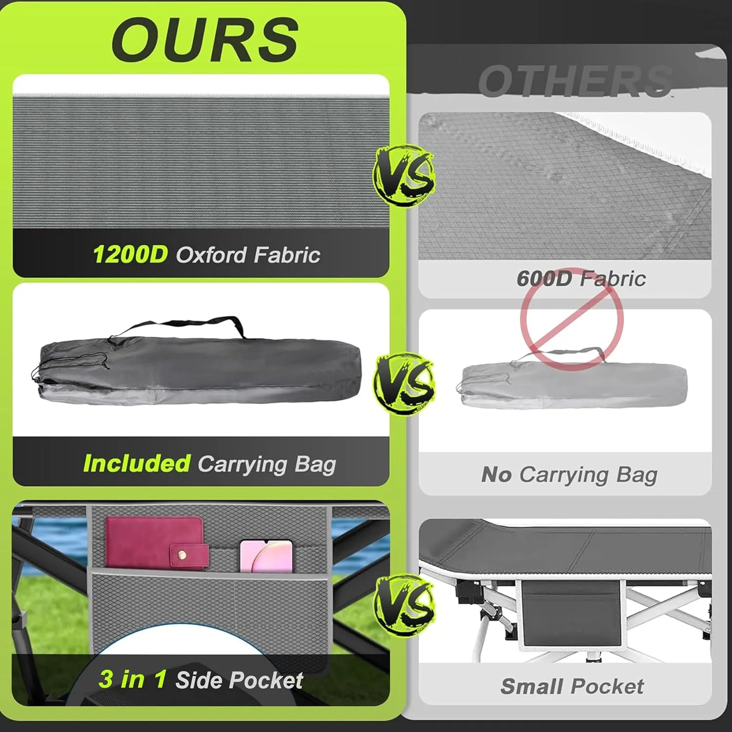 Camping cots, Oversized 32inch Width Portable Foldable Outdoor Bed for Adults Kids, Cot for Traveling Gear Supplier, Office Nap,Support 900 lbs-with Sleeping Pad Mattress