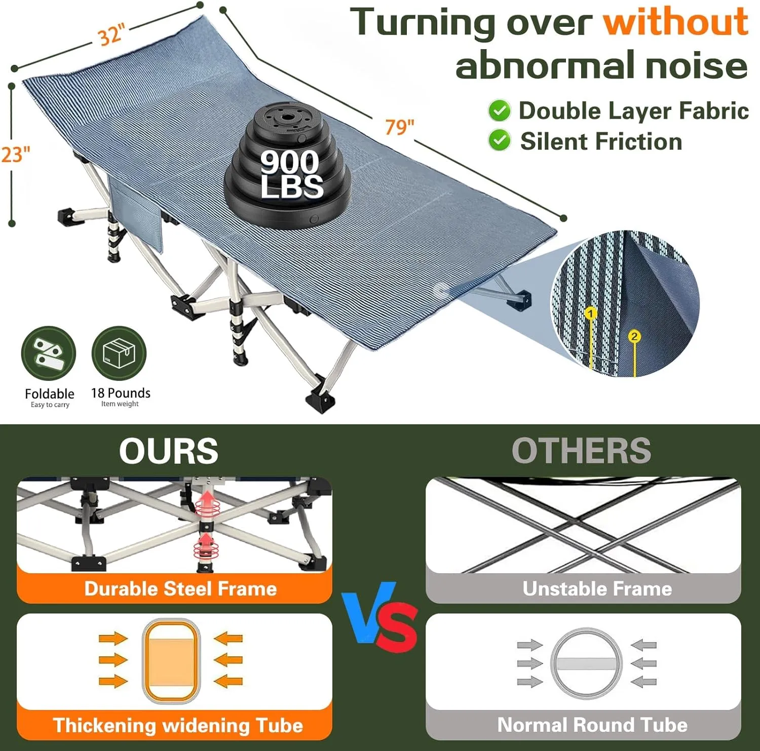 campintg cot with Mattress 3