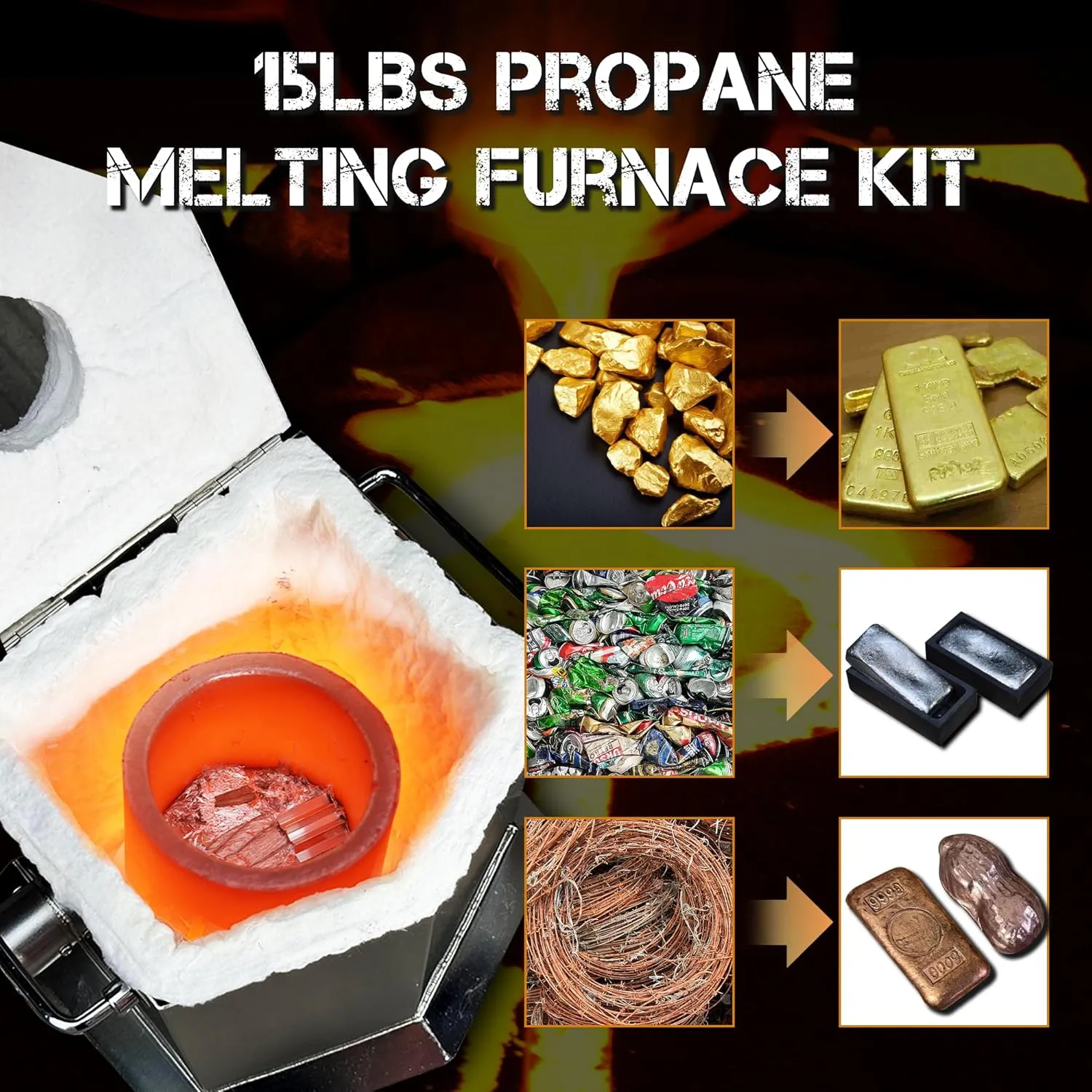 CANALHOUT 7KG/15lbs Propane Melting Furnace Kit with Two Tongs and Crucible, All New Kiln Metal Foundry Furnace Smelting Gold Silver Copper Aluminum, Metal Recycle Home Smelting Casting Tool
