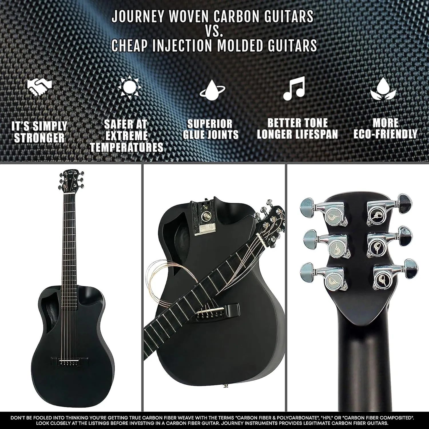 Carbon Fiber Travel Guitar – OF660B1M Traveling Acoustic Guitar with Collapsible Patented System – Portable Backpack Case (Navy Blue Matte)