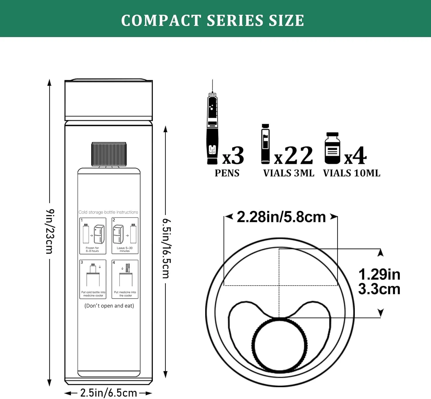 Compact 60H Insulin Cooler Travel Case Temp Display Medication Cooler for Travel TSA Approved Ice Packs Insulated Medicine Bag EpiPen Case Diabetic Cooler with QR Medical Alert Tag（Chloe）