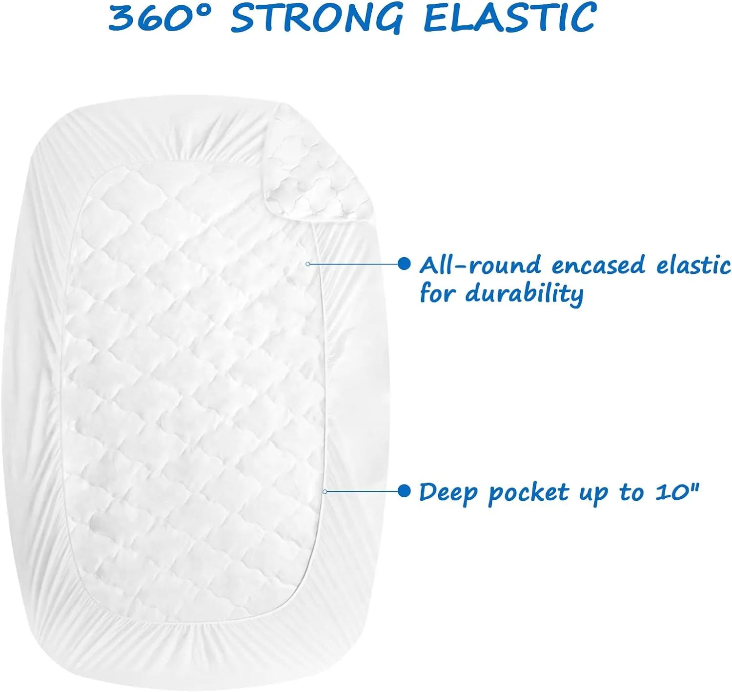 Cot Mattress Pad Protector Waterproof, Quilted Cot Size Mattress Cover 30" X 75" X 10" Fitted for Narrow Twin/Camp Bunk/Rvs Bunk/Guest Beds, Deep Pocket Mattress Topper, White (Cover Only)