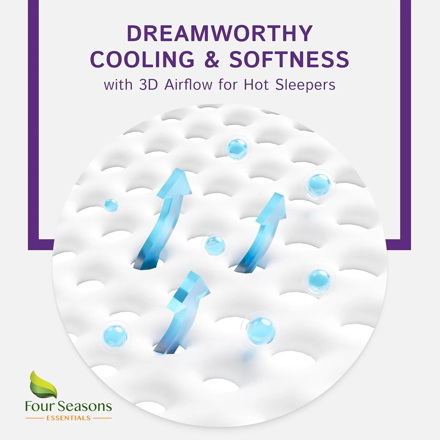 Cot Size Waterproof Mattress Protector (30" Wx75 L) - Fitted Sheet Style - Hypoallergenic Premium Quality Cover Protects Against Dust, Allergies