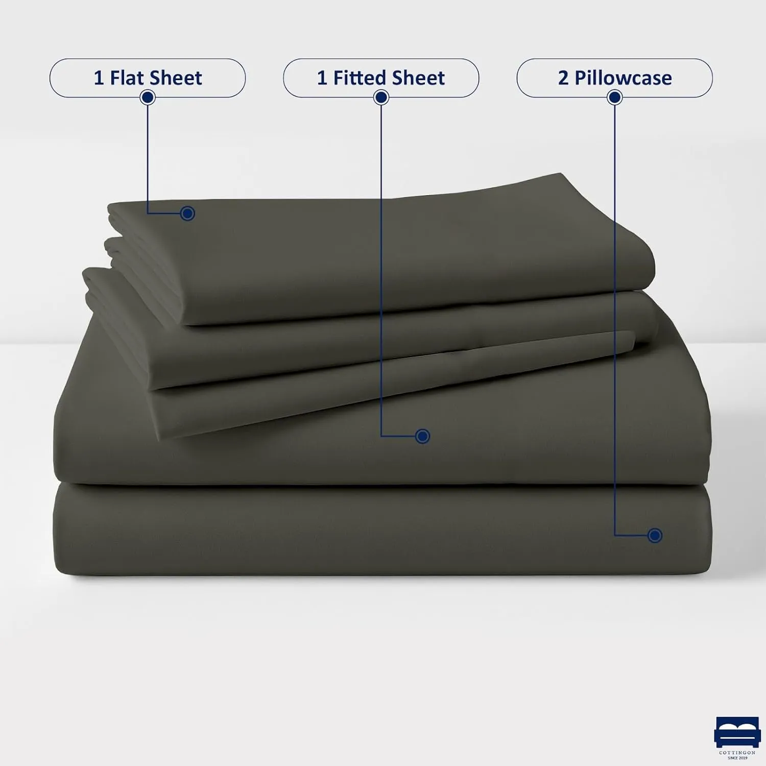 Cottingon 4 Pc Cot Sheets 28"x75" Set, 100% Egyptian Cotton, Perfect for Rollaway Beds, Narrow Twin, Camping, Cot Size, Rv Bunk, Guest Bed Replacement 7" Deep Mattress, Dark Grey Solid