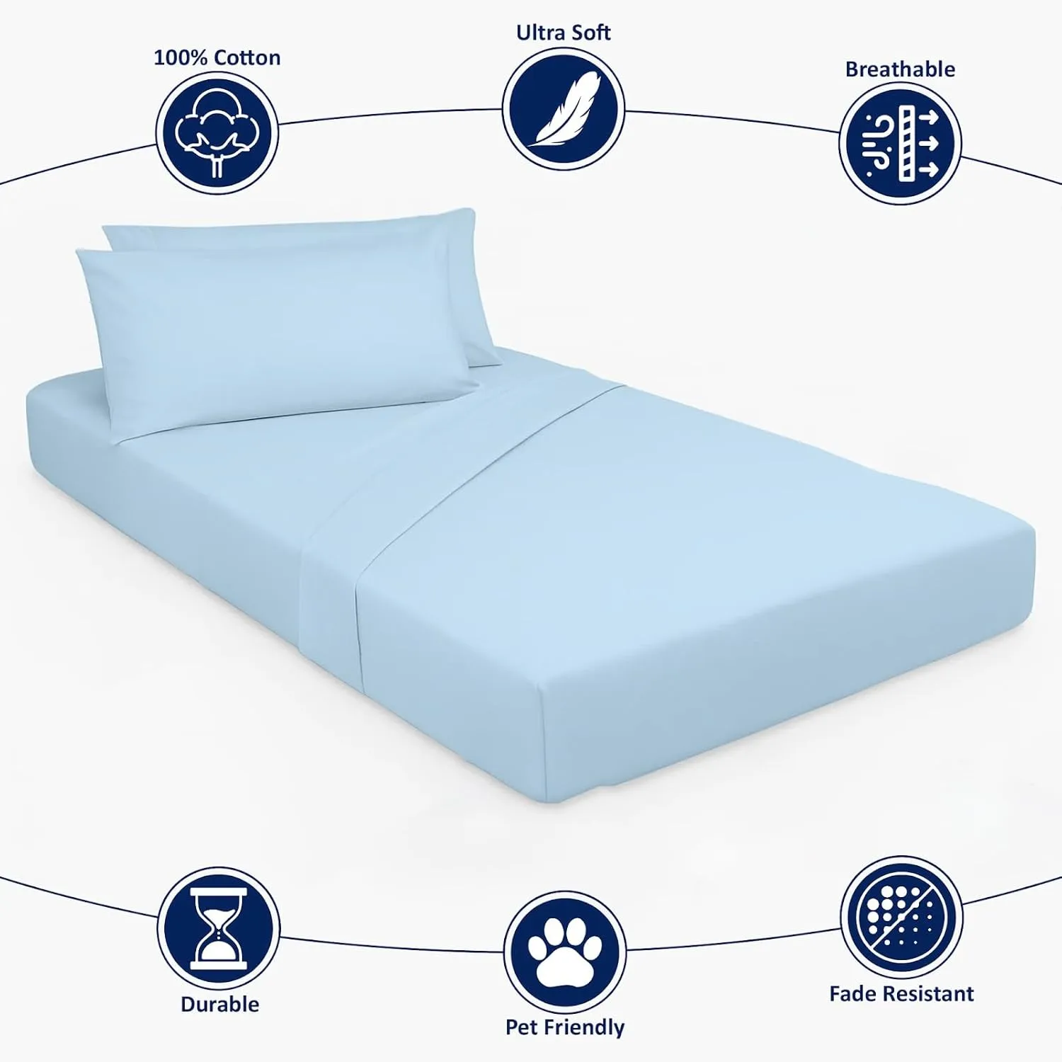 Cottingon 4 Pc Cot Sheets 28"x75" Set, 100% Egyptian Cotton, Perfect for Rollaway Beds, Narrow Twin, Camping, Cot Size, Rv Bunk, Guest Bed Replacement 7" Deep Mattress, Light Blue Solid