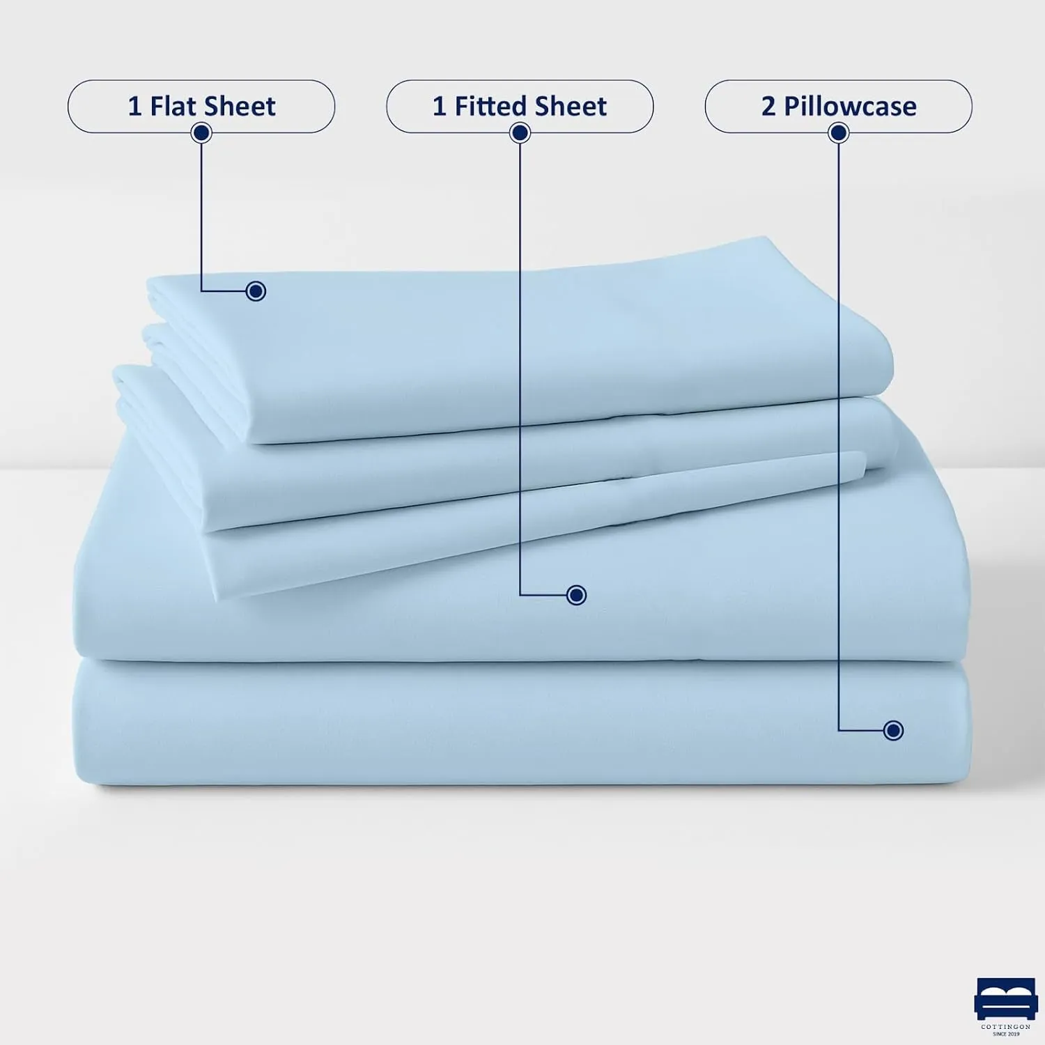 Cottingon 4 Pc Cot Sheets 28"x75" Set, 100% Egyptian Cotton, Perfect for Rollaway Beds, Narrow Twin, Camping, Cot Size, Rv Bunk, Guest Bed Replacement 7" Deep Mattress, Light Blue Solid