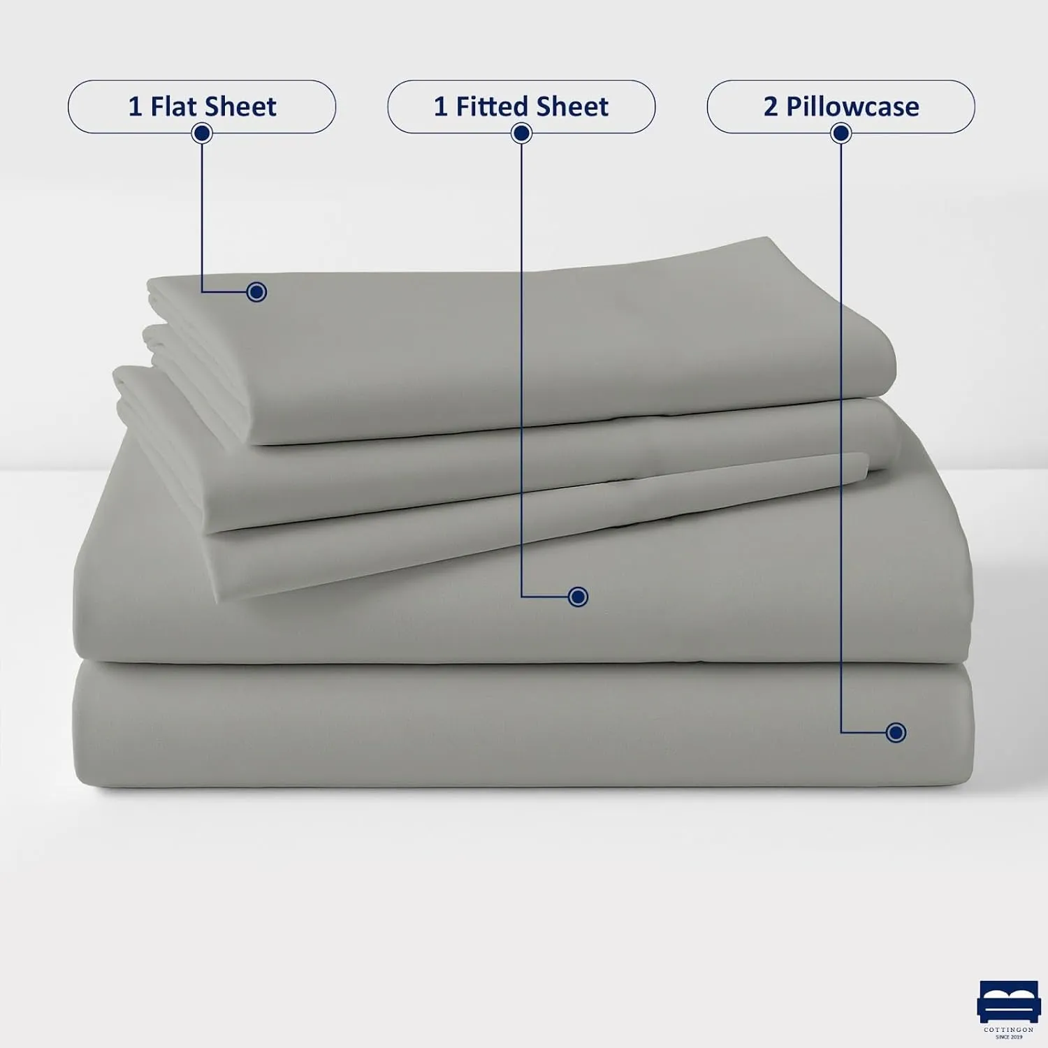 Cottingon 4 Pc Cot Sheets 28"x75" Set, 100% Egyptian Cotton, Perfect for Rollaway Beds, Narrow Twin, Camping, Cot Size, Rv Bunk, Guest Bed Replacement 7" Deep Mattress, Light Grey Solid