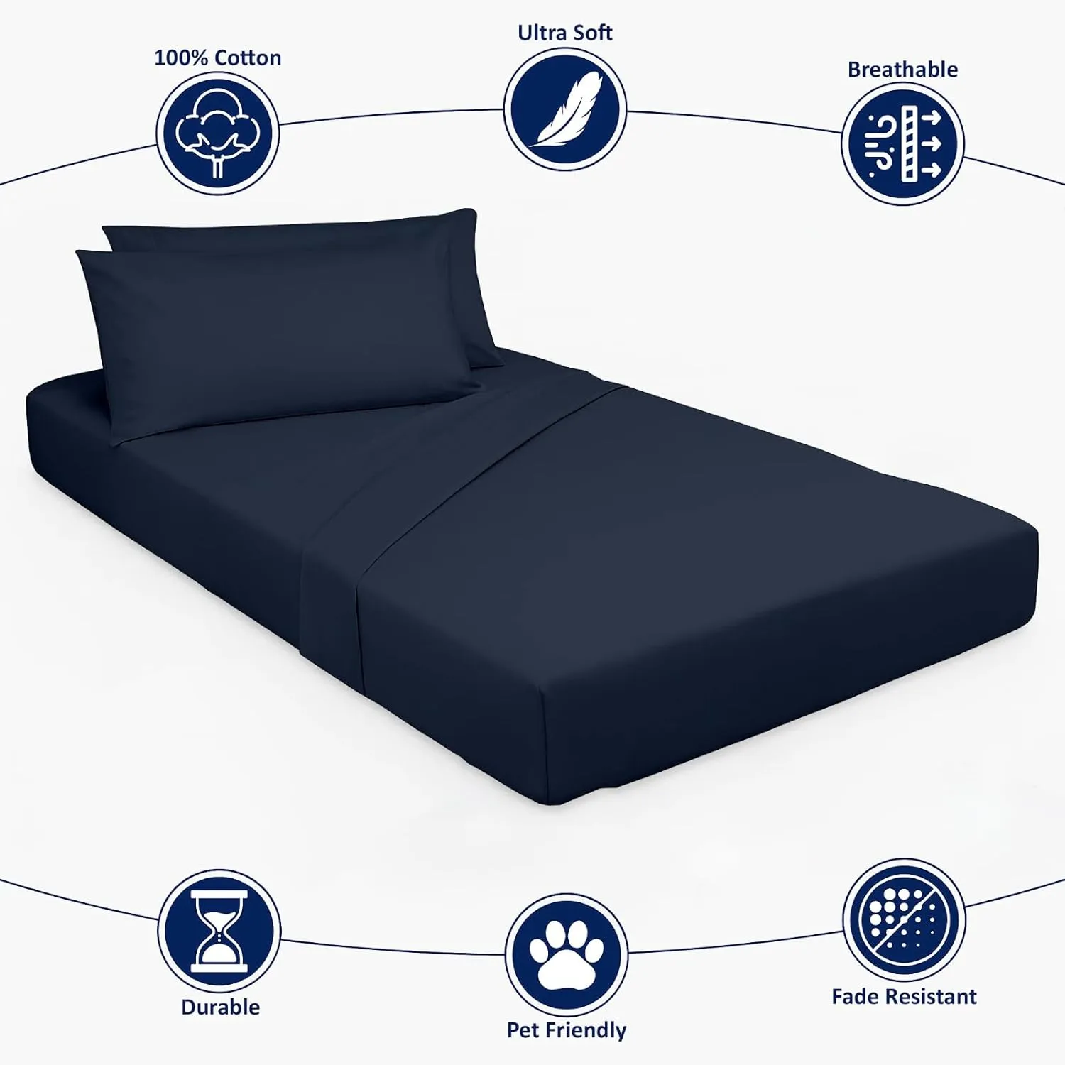 Cottingon 4 Pc Cot Sheets 28"x75" Set, 100% Egyptian Cotton, Perfect for Rollaway Beds, Narrow Twin, Camping, Cot Size, Rv Bunk, Guest Bed Replacement 7" Deep Mattress, Navy Blue Solid