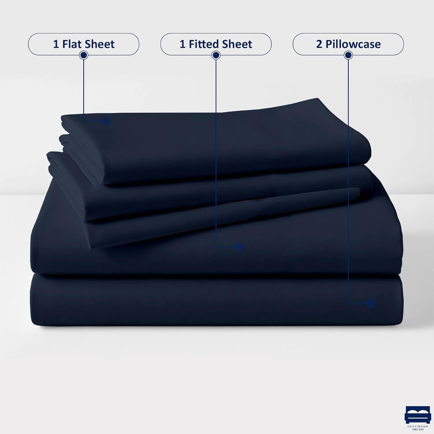 Cottingon 4 Pc Cot Sheets 28"x75" Set, 100% Egyptian Cotton, Perfect for Rollaway Beds, Narrow Twin, Camping, Cot Size, Rv Bunk, Guest Bed Replacement 7" Deep Mattress, Navy Blue Solid