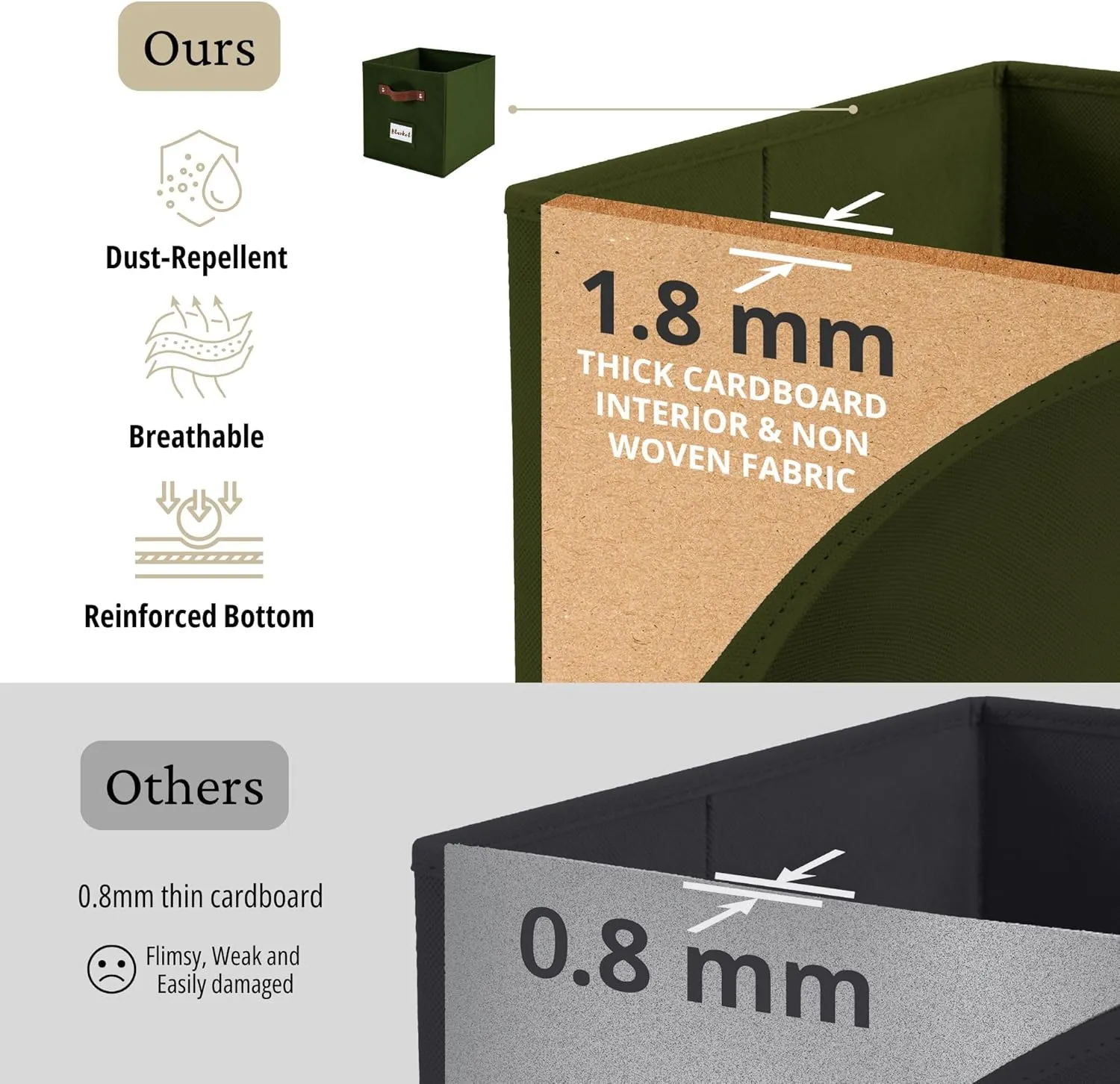 DECOMOMO Storage Bins, Cube Storage Bin with Labels, Fabric Storage Cubes for Shelves (10.5" x 11" / 6pcs, Olive Green)
