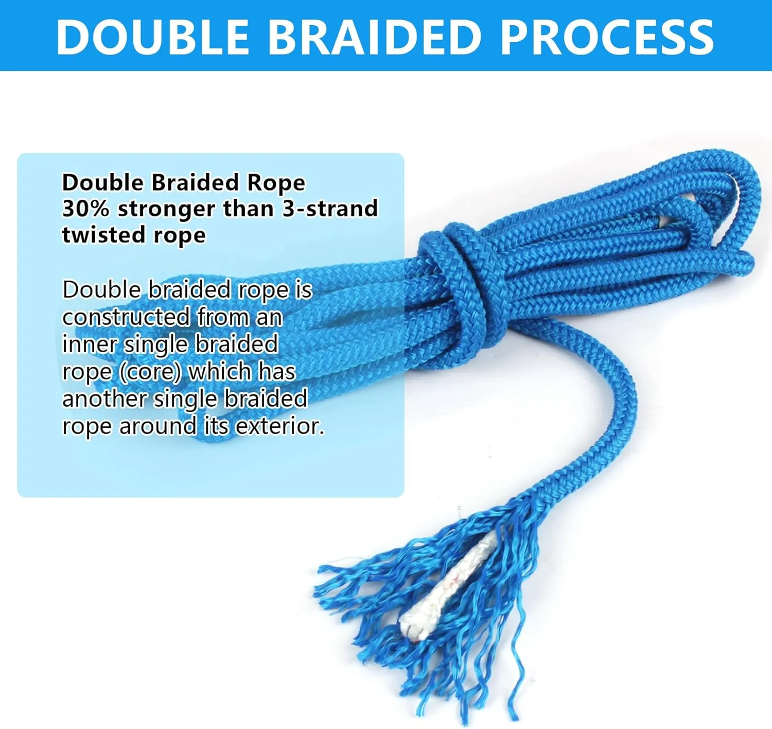 Dock Lines 20' x 1/2" Double Braided Marine Mooring Ropes 2 Pack, Boat Ropes for Docking with 12'' Eyelet Premium Dock Lines for Boats
