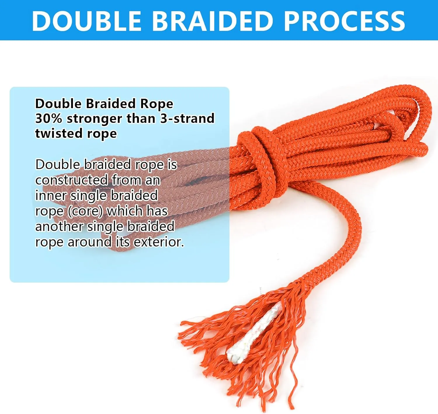 Dock Lines Boat Lines for Docking with Loop Double Braided Marine Mooring Ropes Boat Ropes for Docking with Eyelet Premium Dock Lines for Boats - 2 Pack,4 Pack