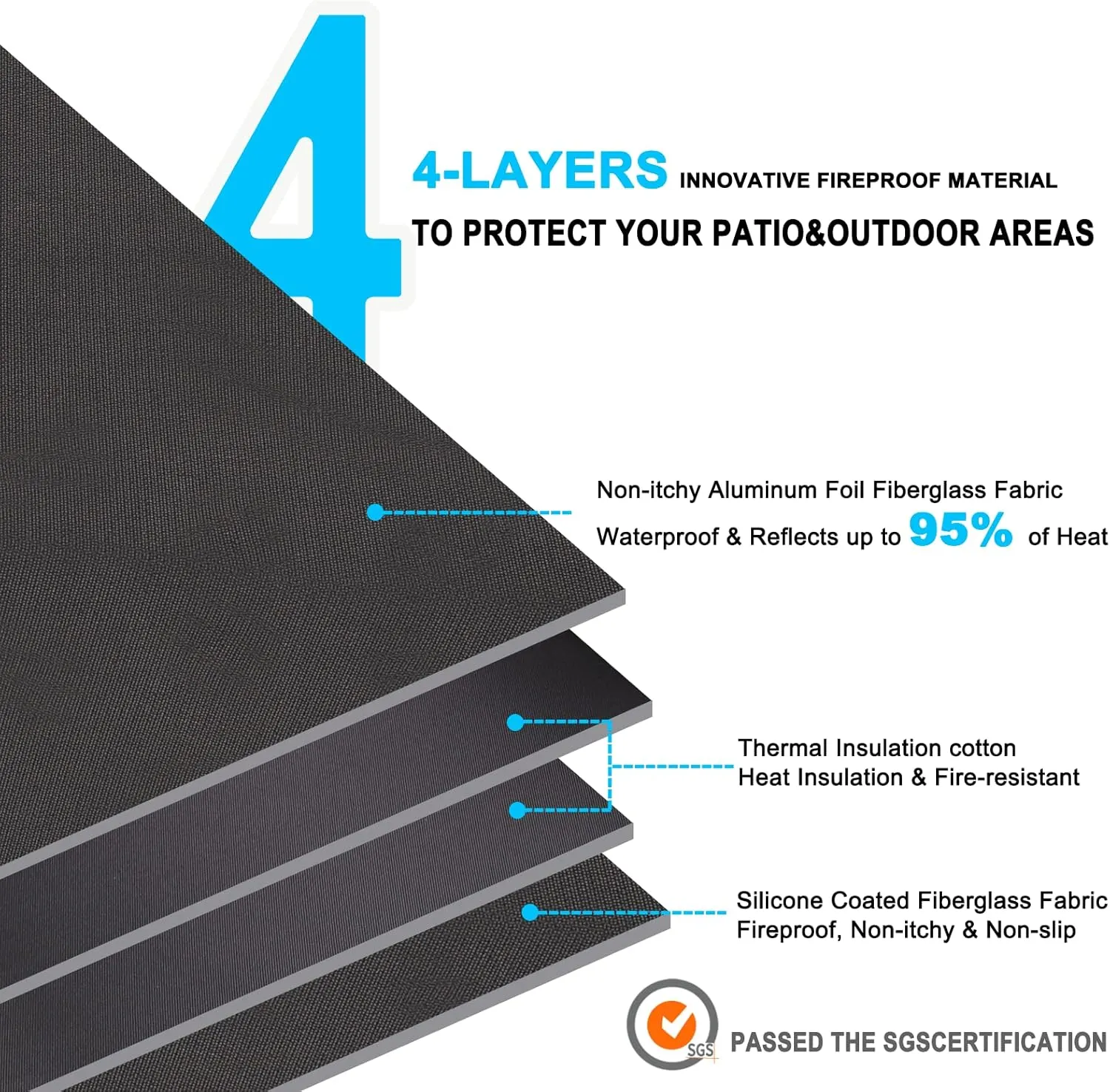 DocSafe 48" Round Fire Pit Mat, 4-Layer Fireproof Under Grill Mat Heat Insulated Indoor Fireplace Pad Protector for Decks,Patios,Grass,BBQ Smoker, Portable Reusable Oil-Proof and Waterproof, Black