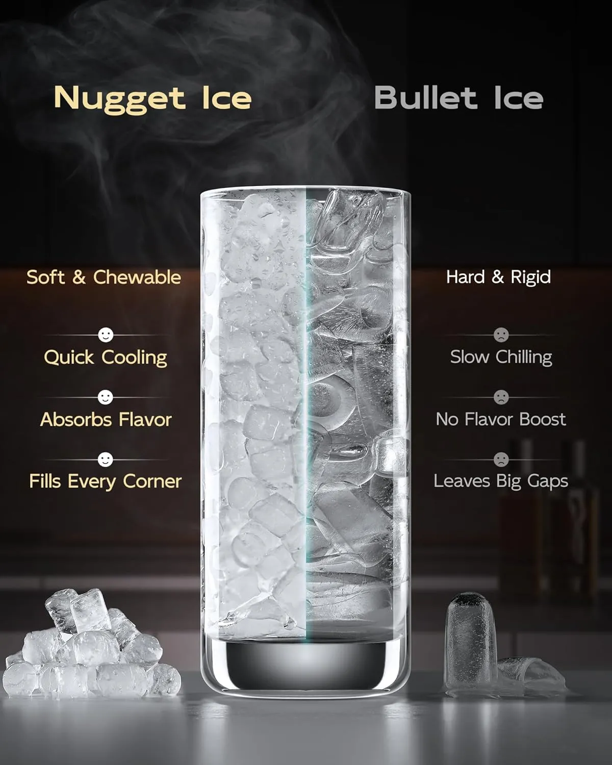 ecozy Nugget Ice Maker Countertop, Intuitive Ergonomic EcoScreen with One-Touch Timer, 33Lbs/24H Pebble Ice Maker Machine, Pull-Out Ice Basket with 3Lbs Storage, Self-Cleaning for Drinks & Cocktails
