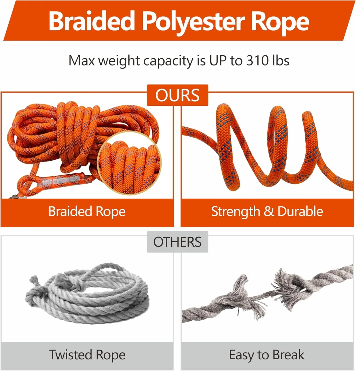 Fall Protection Rope, 50ft Harness Safety Lanyard, Vertical Roofing Rope with Grab Snap Hooks Shock Absorber Safety Equipment Orange
