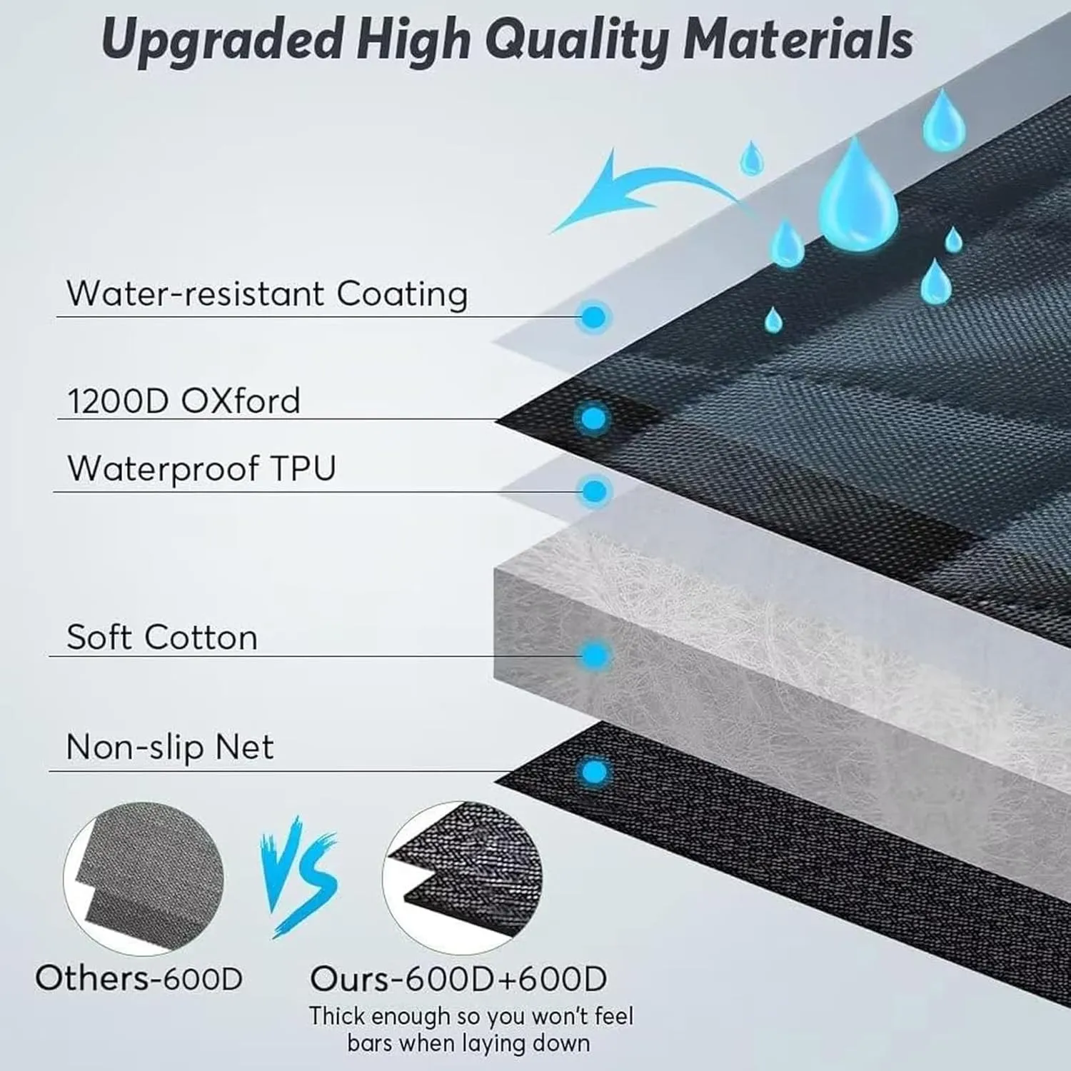 Folding Camping Cot for Adults - Heavy Duty Sleeping Cots with Carry Bag, Double Layer Oxford Portable Travel Camp Cots for Outdoor Camp Beach Home Office (Silver Frame with Gray Pad, 1PACK)