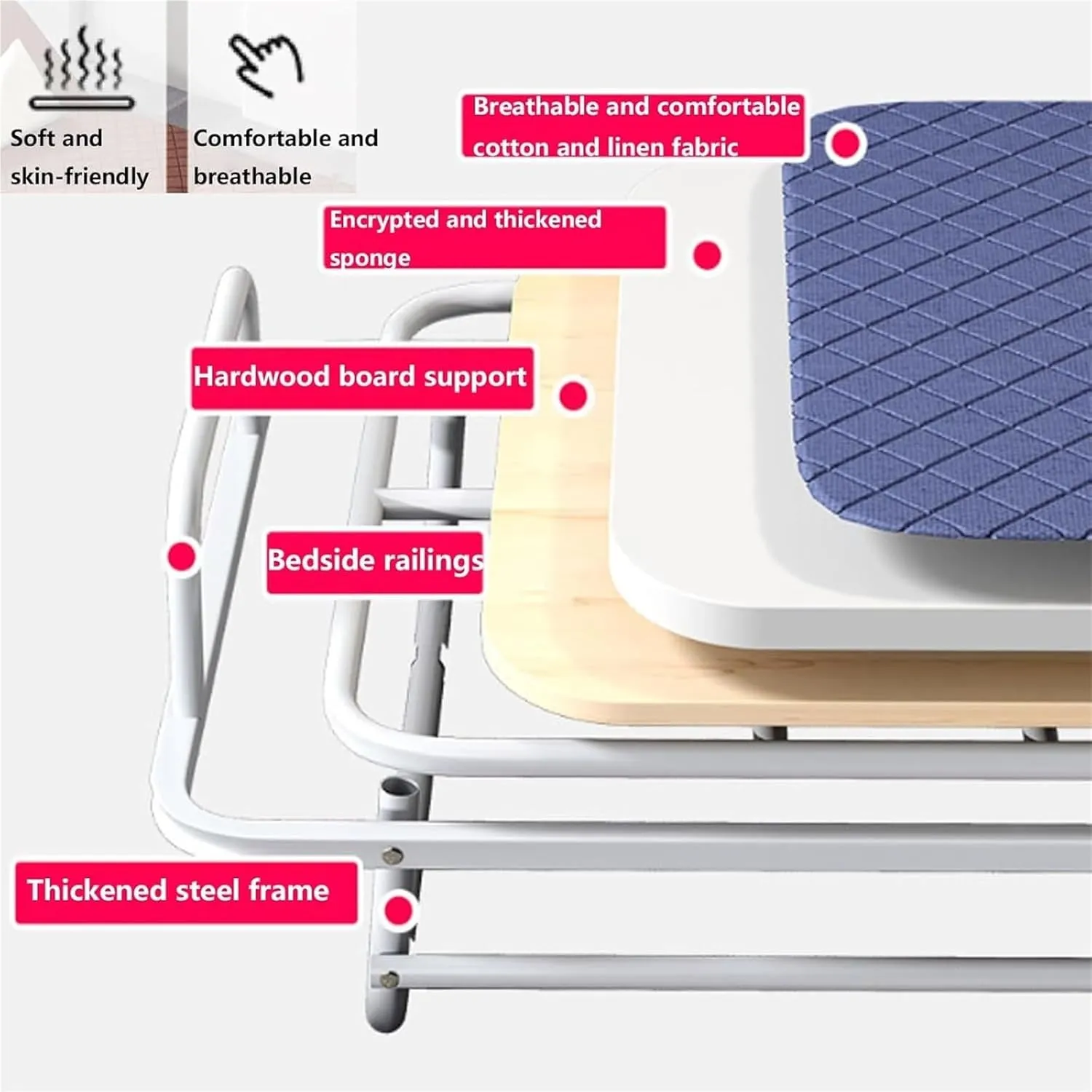 Folding Camping Cot,Camping Cot for Adults, Adjustable 5 Position Portable Foldable Guest Bed with Wheels Easy Storage and Move(Blue,188 * 110 * 28cm)