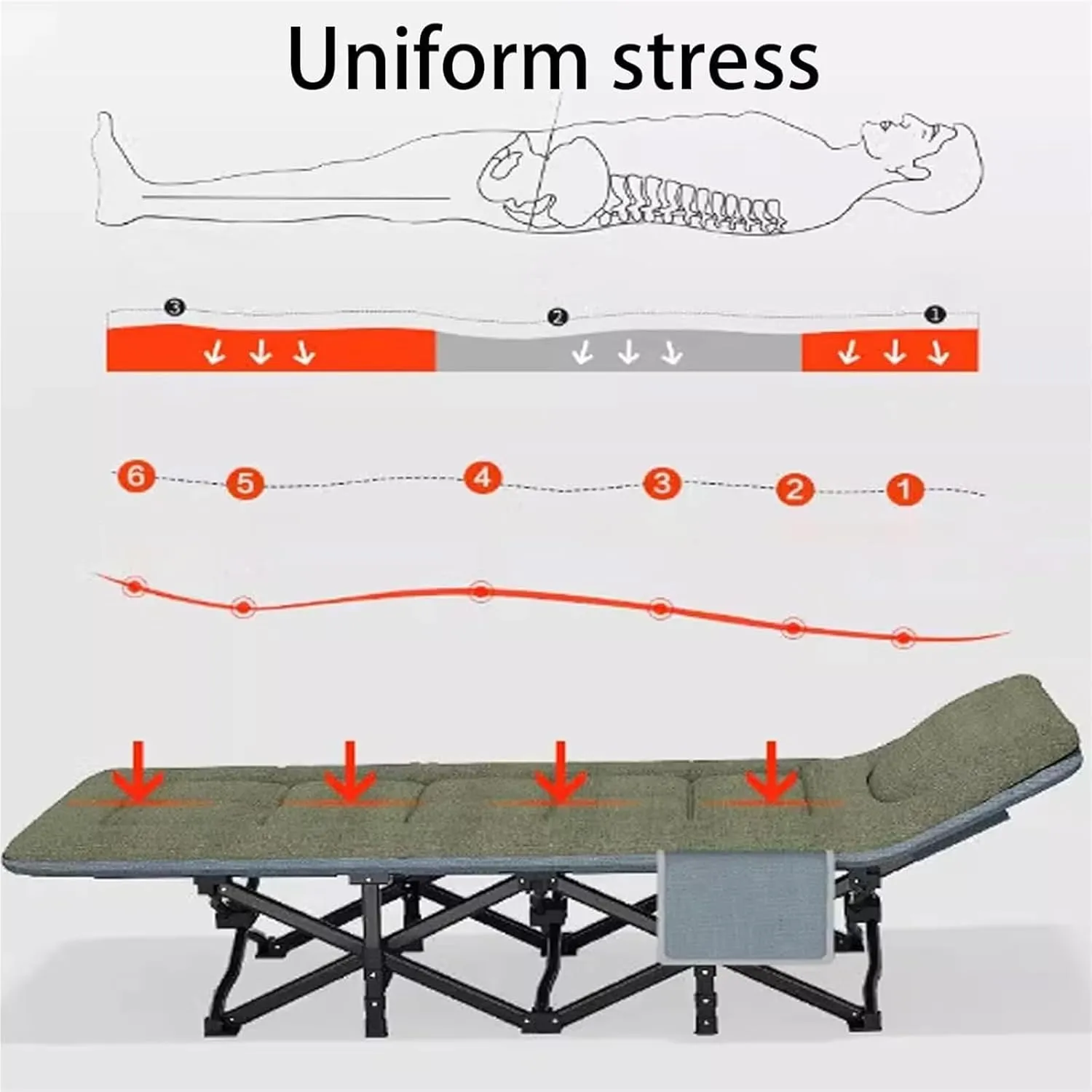 Folding Camping Cot,Camping Cot for Adults, Extra Wide Heavy Duty Sturdy Sleeping Cot PP Cotton Stable Structure Headrest for Home Office Nap No Installation(Green)