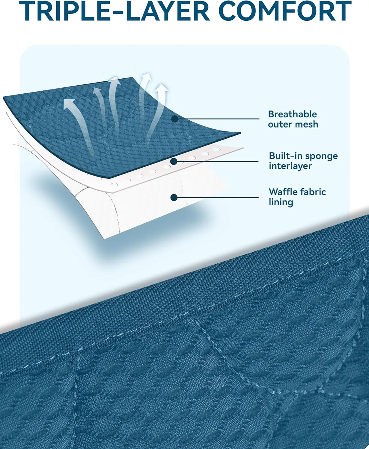 Harrison Howard General Purpose Horse Saddle Pad English All Purpose Cushioning Back Support for Horse Riding