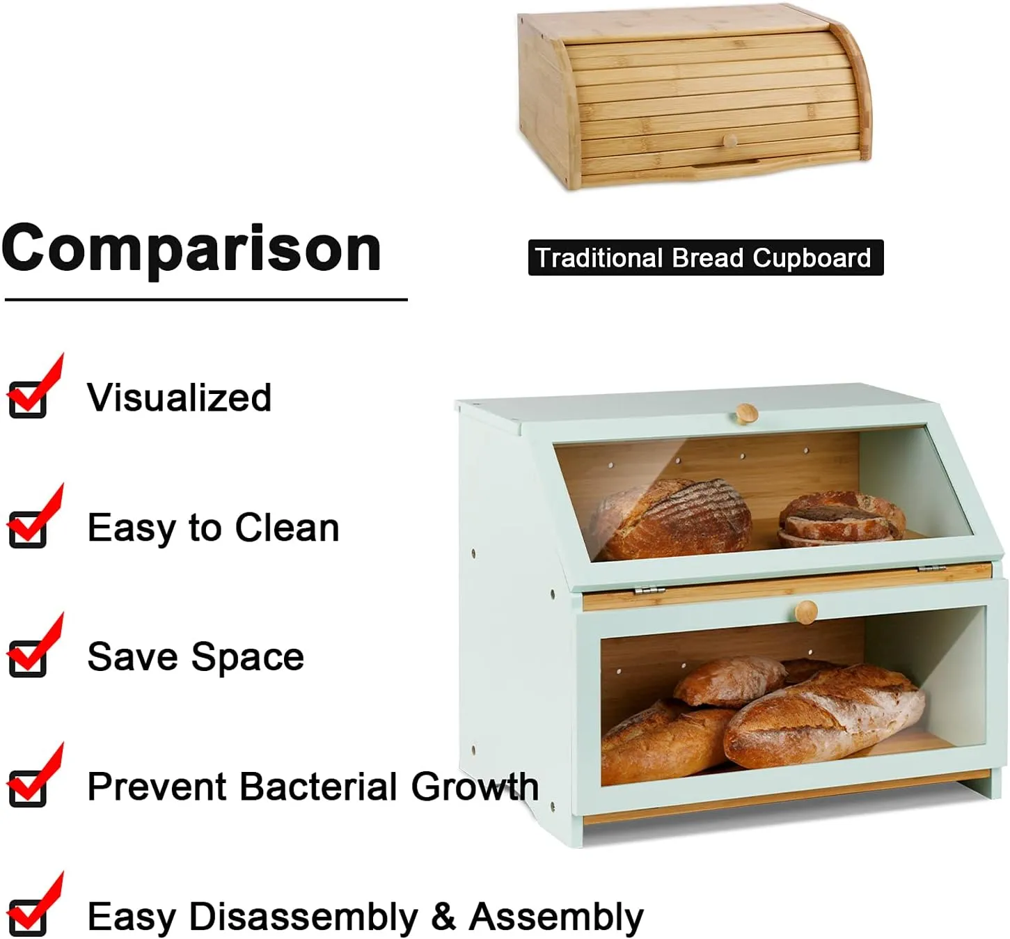 HOMEKOKO Double Layer Large Bread Box for Kitchen Counter, Wooden Large Capacity Bread Storage Bin (Mint Green)