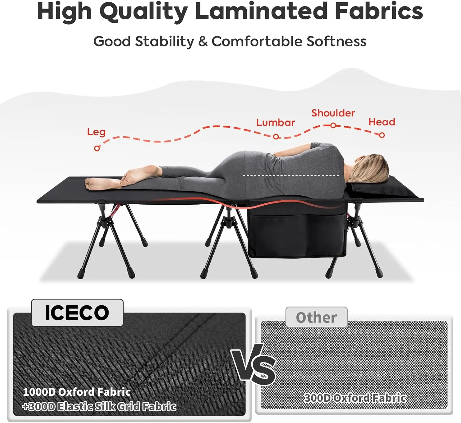 ICECO XL Camping Cot for Adults, Portable Bed Sleeping Cot, Ultra-Stable Folding Bed Supports 400 Lbs, Ideal for Tent, Outdoor, Hiking, Travel, RV, Beach (XL-Upgrade)