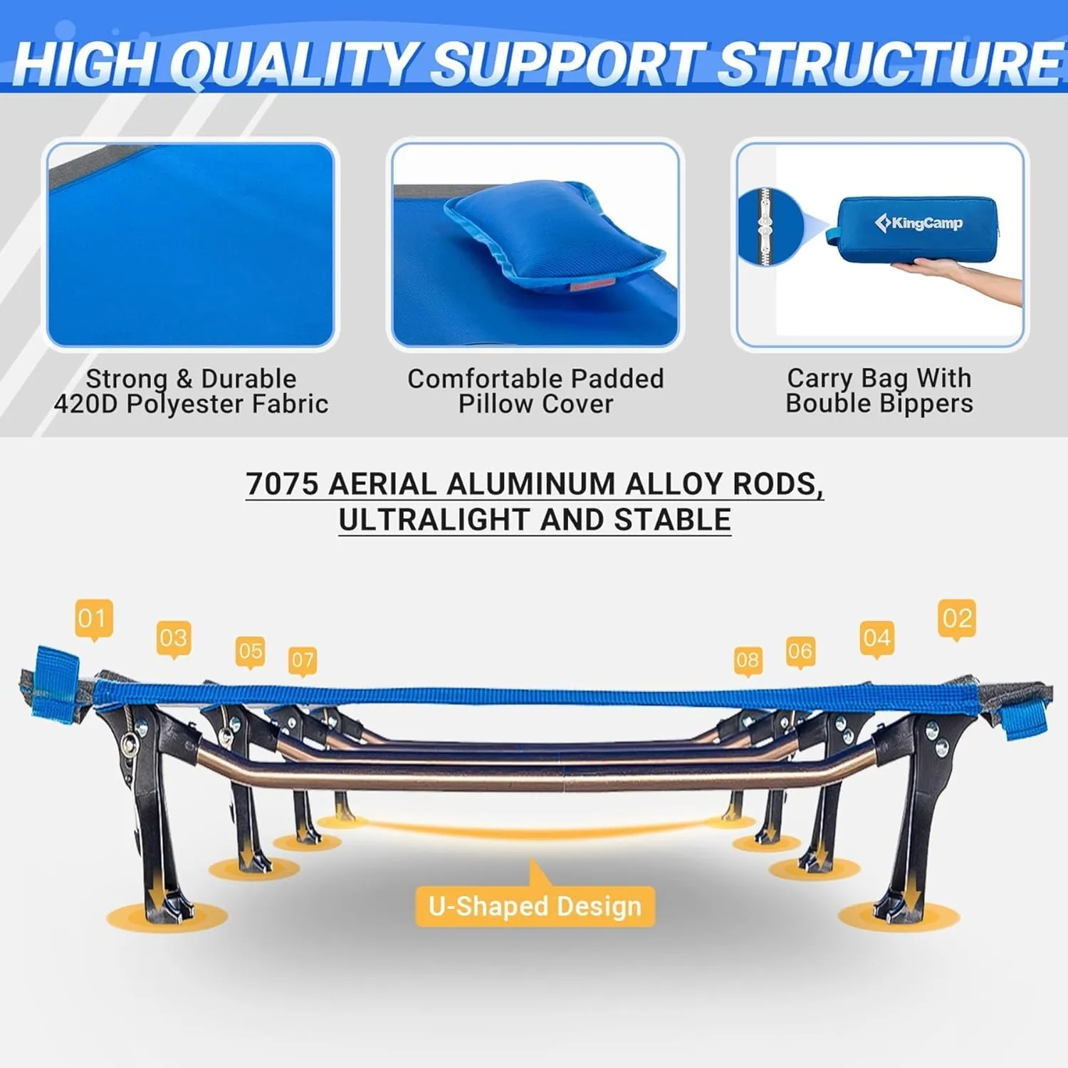 KingCamp Camping Cots for Adults Outdoors Backpacking,Folding Ultralight Heavy Duty Sleeping Cots Compact Portable Cot for Travel Hiking,Indoor Base Camping Bed with Storage Bag and Pillow, Blue