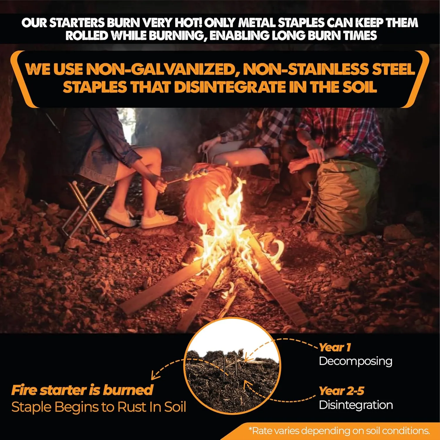 Light Wet/Frozen Logs in Windy Conditions & Start Fires with Zero Effort with Only Large Logs with Patent-Pending Starters | Plant-Based Fuels Only | for Fire Pit, Camping, Survival, Fireplace