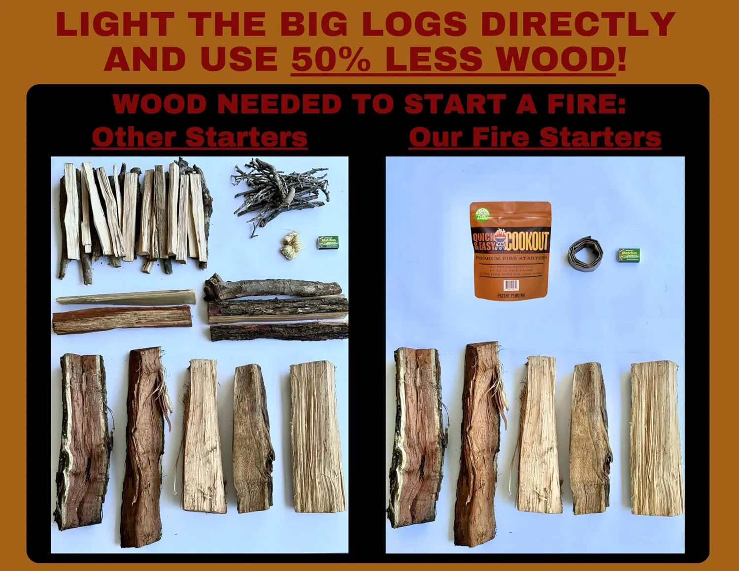 Light Wet/Frozen Logs in Windy Conditions & Start Fires with Zero Effort with Only Large Logs with Patent-Pending Starters | Plant-Based Fuels Only | for Fire Pit, Camping, Survival, Fireplace