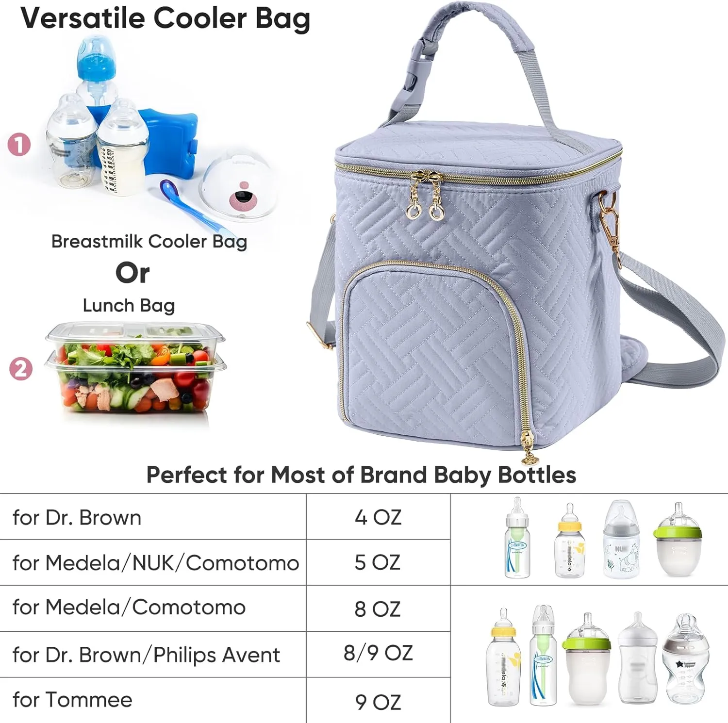 Mam Breastmilk Cooler Bag with Ice Pack for 4 Bottles - See-through Breast Pump Bag for Baby Bottles 4oz-9oz