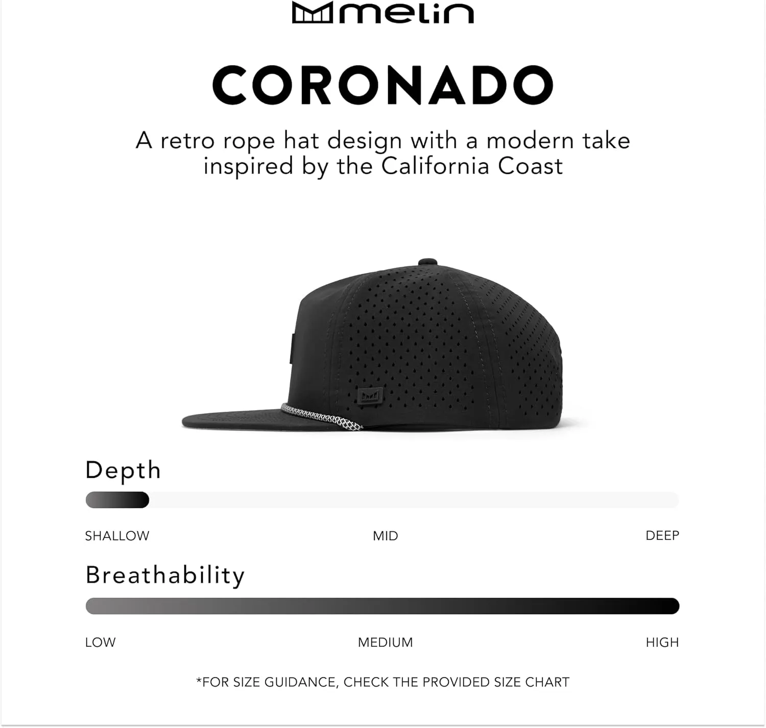 melin Coronado Brick Hydro Rope Hat, Water-Resistant Baseball Caps for Men & Women, Golf, Running, or Workout Hat