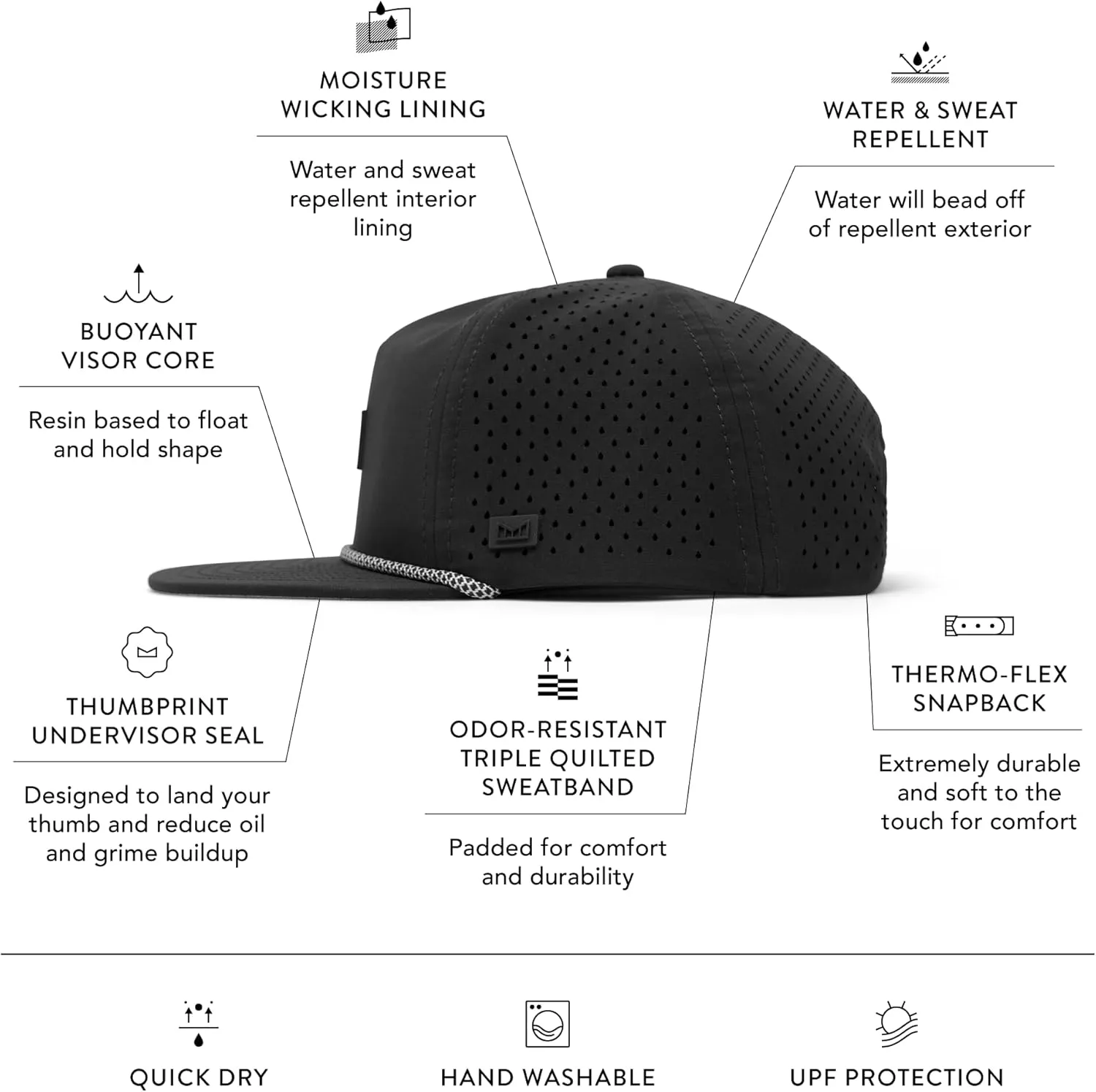 melin Coronado Brick Hydro Rope Hat, Water-Resistant Baseball Caps for Men & Women, Golf, Running, or Workout Hat