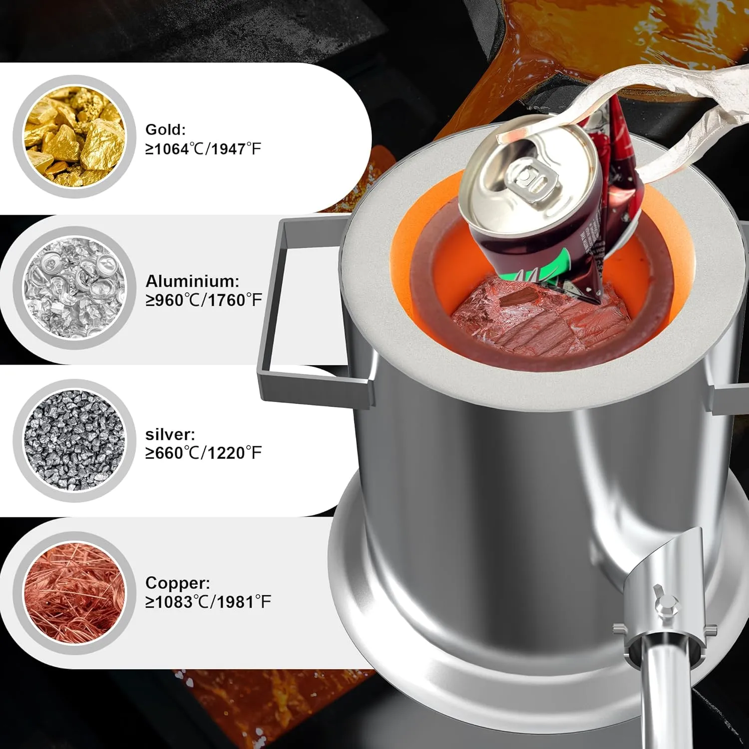 Nelyrho 6KG Melting Furnace Kit, Stainless Steel Foundry with Crucible Tongs, Ingot Mold, Goggles, Gloves, Carry Bag, Ideal for Smelting Silver, Copper, and Aluminum, Metal Recycling Casting Tool