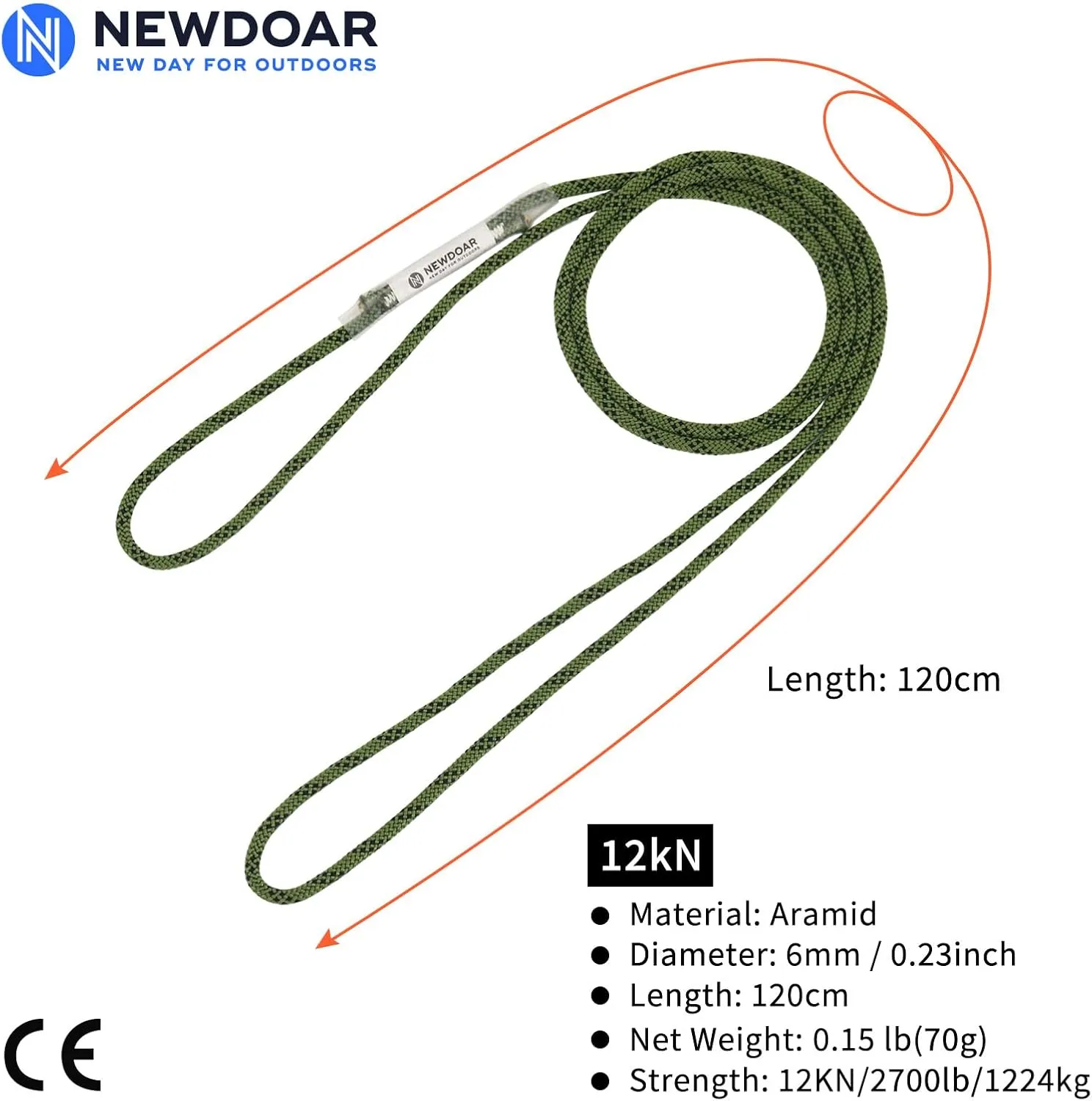 NewDoar 6mm (1/4") Prusik Cord Pre-Sewn 12KN/2700lb Aramid Auto Block Cord High Strength Prusik Arborist Rope for Outdoor Climbing Arborist Rescue Mountaineering-120cm/48''/3pcs