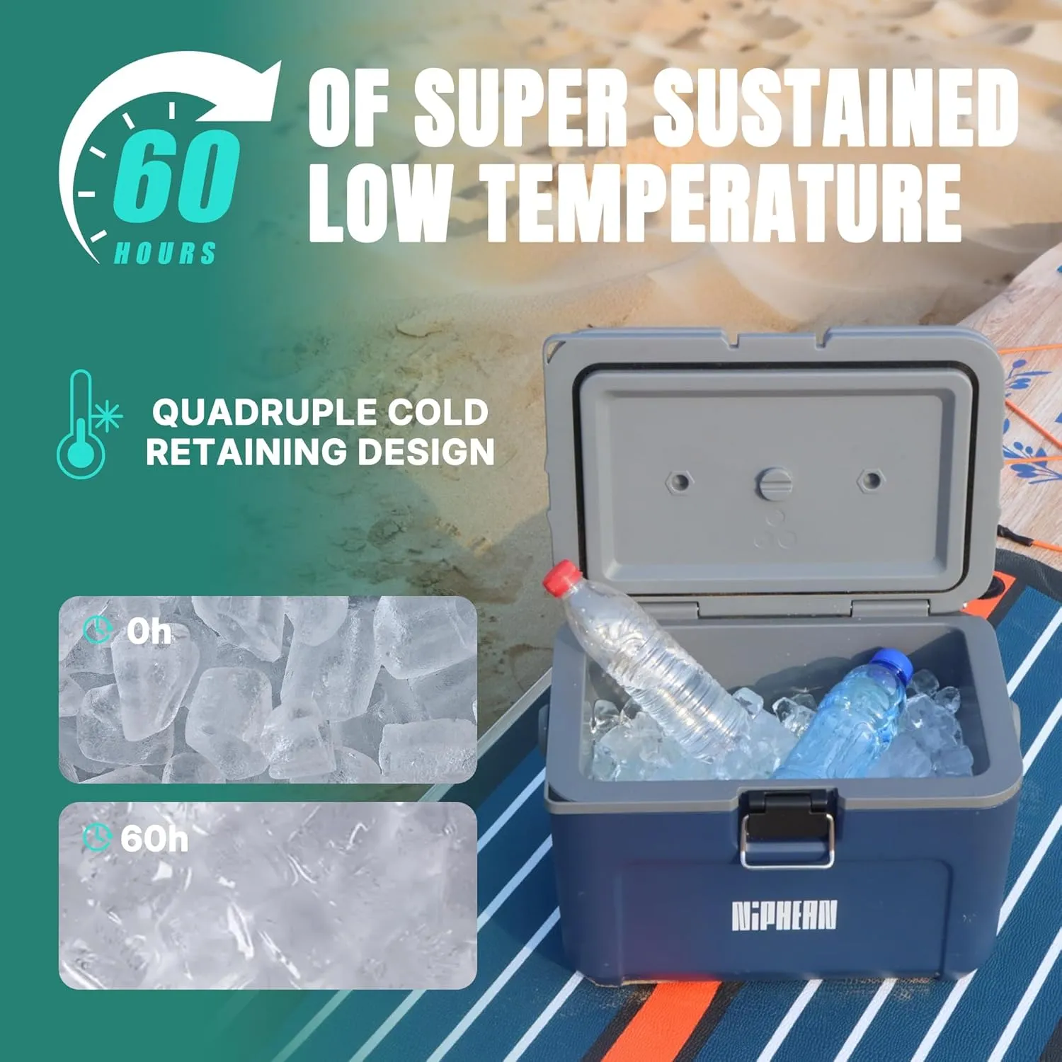 Niphean 4-Layer Insulated Paddle Board Cooler Box - 60 Hours Ice Retention, Convertible Seat on Paddle Board with D-Ring, 15-Liter Rigid Kayak Cooler for Camping, Beach, Kayaking